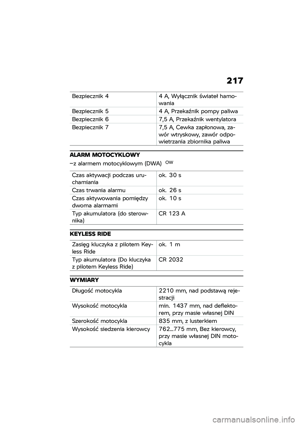 BMW MOTORRAD C 400 GT 2020  Instrukcja obsługi (in Polish) ��\f�D
����������� �4�4 �>�
 ����)����� ������� �#��\b��$�����
����������� �J�4 �>�
 �(������E��� ���\b�� ������
����������� �