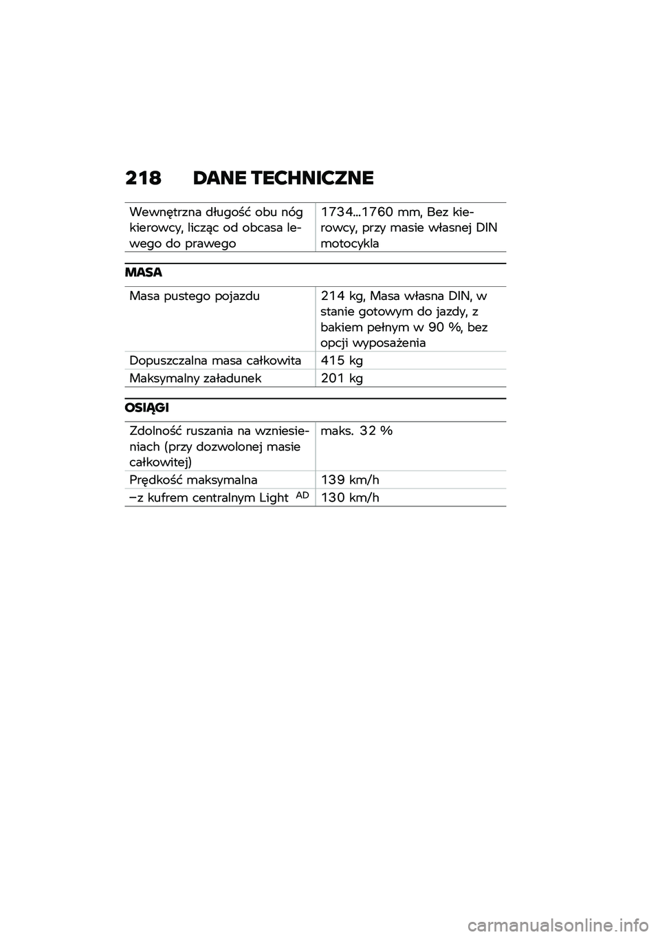 BMW MOTORRAD C 400 GT 2020  Instrukcja obsługi (in Polish) ��\f�E �4��� ���B�S���B���
�����	����� �
������ ��&� �� ����������
 �����)� ��
 ��&���� ���$���� �
� �������
�2�N�H�4�!�!�!�2�N�L�W �\b�\