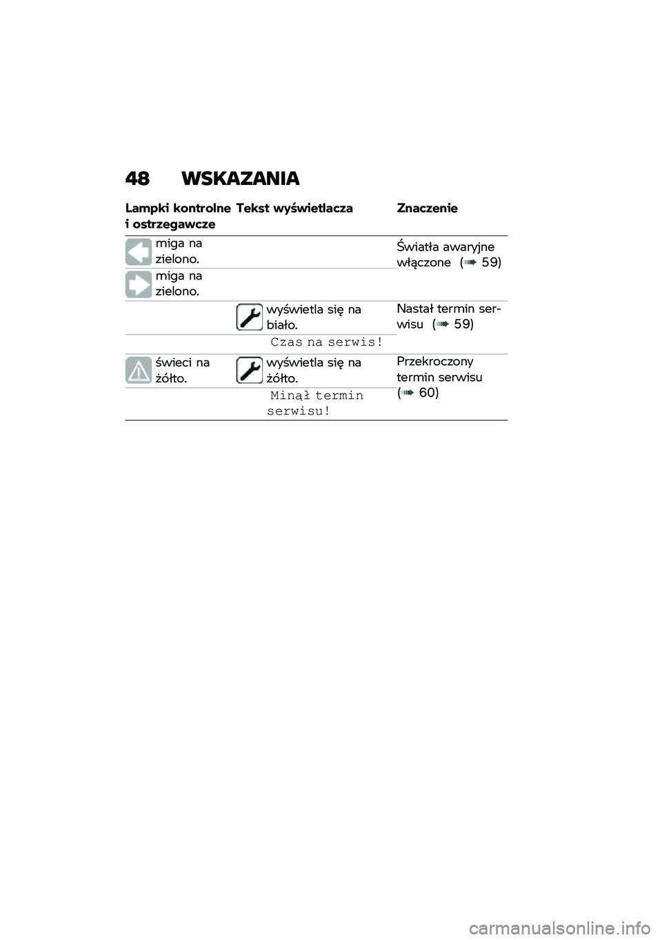 BMW MOTORRAD C 400 GT 2020  Instrukcja obsługi (in Polish) �"�E ���������
�K��*�4�\b� �\b�\f����\f���&� �\f����3�&���+�	�3�&��&�\b�� �+�2�L�+��&����	�3� ����	�3�&���&
�\b��� ����������!�R������ ������%
