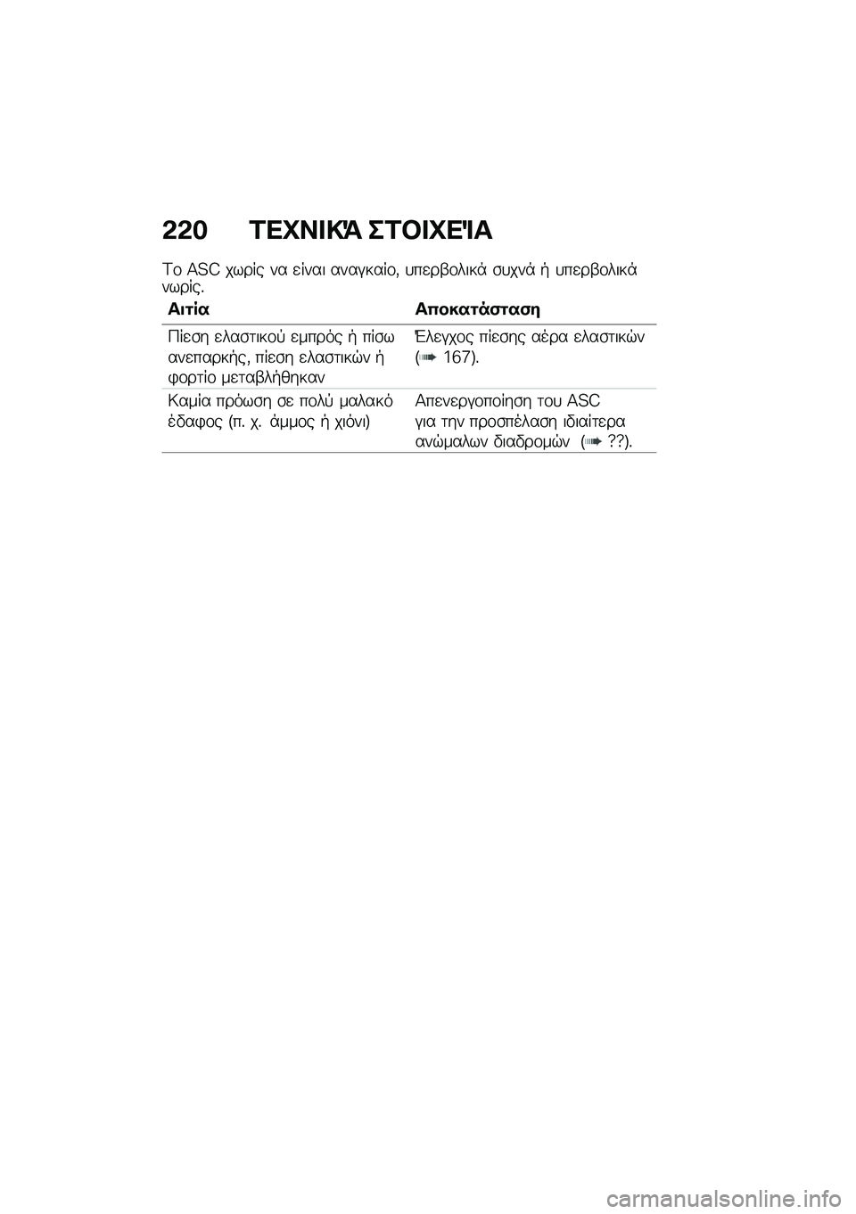 BMW MOTORRAD C 400 GT 2020  Εγχειρίδιο ιδιοκτήτη (in Greek) �&�&� �1��Q�� �!�= ��1�#� �Q��%�
�A�\f �C�4�G ����� �� �
���� ����#����\f�( �
��
��-�\f����* �\b�
���* �+ �
��
��-�\f����*������%
��
�\f�� ��(����\f��)�