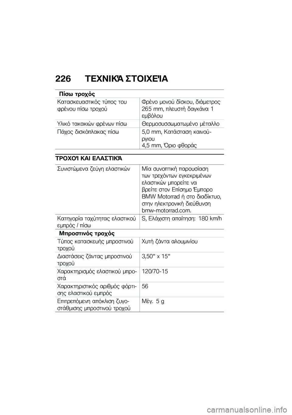 BMW MOTORRAD C 400 GT 2020  Εγχειρίδιο ιδιοκτήτη (in Greek) �&�&�2 �1��Q�� �!�= ��1�#� �Q��%�
�3��)�: �\f���
��\b
�;��	��\b��
�
��\b�	���� �	�!��\f� �	�\f�
�)����\f�
 ���\b� �	��\f��\f�!�n����\f ��\f��\f�! �"��\b��\f�
�( �"��