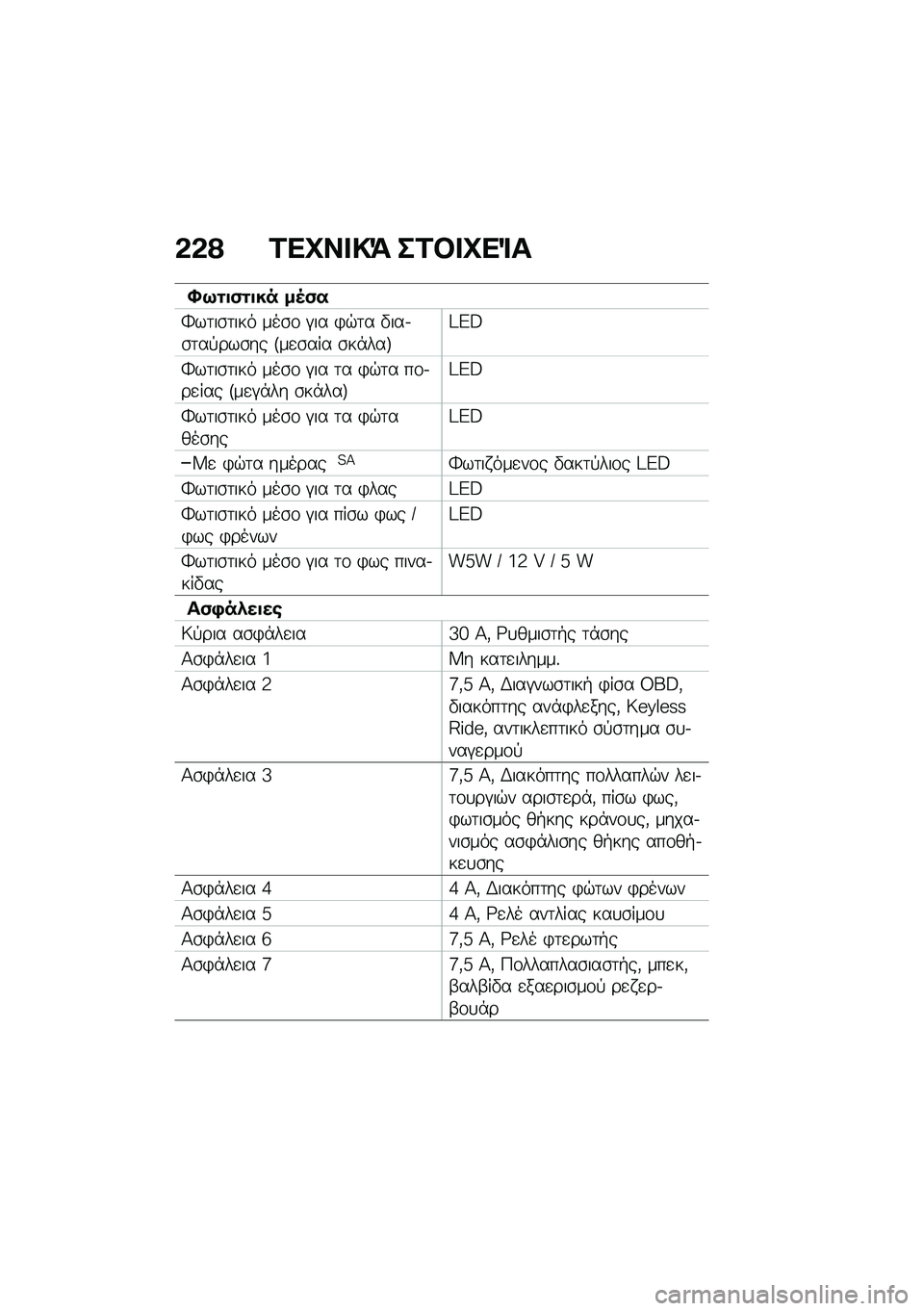 BMW MOTORRAD C 400 GT 2020  Εγχειρίδιο ιδιοκτήτη (in Greek) �&�&�? �1��Q�� �!�= ��1�#� �Q��%�
�S�:�\f�
�)�\f�
�� ��5�)�
�n��	��\b�	��� ���\b�\f �#�� �)�$�	� �"���.�\b�	��!���\b�� �R��
�\b��� �\b��*���S�B�E�F
�n��	��\b�	���