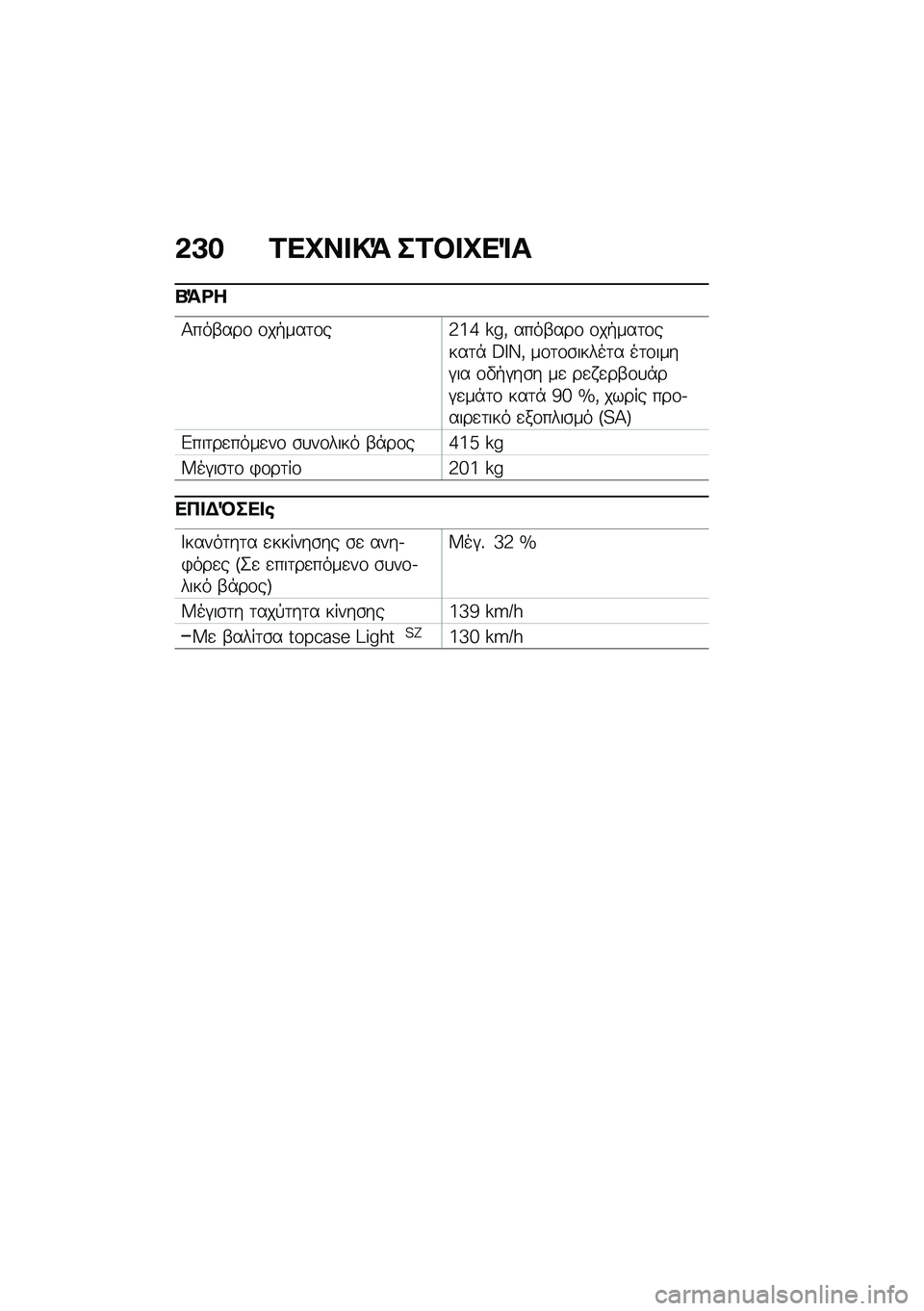 BMW MOTORRAD C 400 GT 2020  Εγχειρίδιο ιδιοκτήτη (in Greek) �&�J� �1��Q�� �!�= ��1�#� �Q��%�
�g�=�<�
�1���-���\f �\f��+���	�\f��3�7�8 �c�z�( ����-���\f �\f��+���	�\f����	�* �F�V�W�( ��\f�	�\f�\b�����	� ��	�\f����#�� �\f�"�