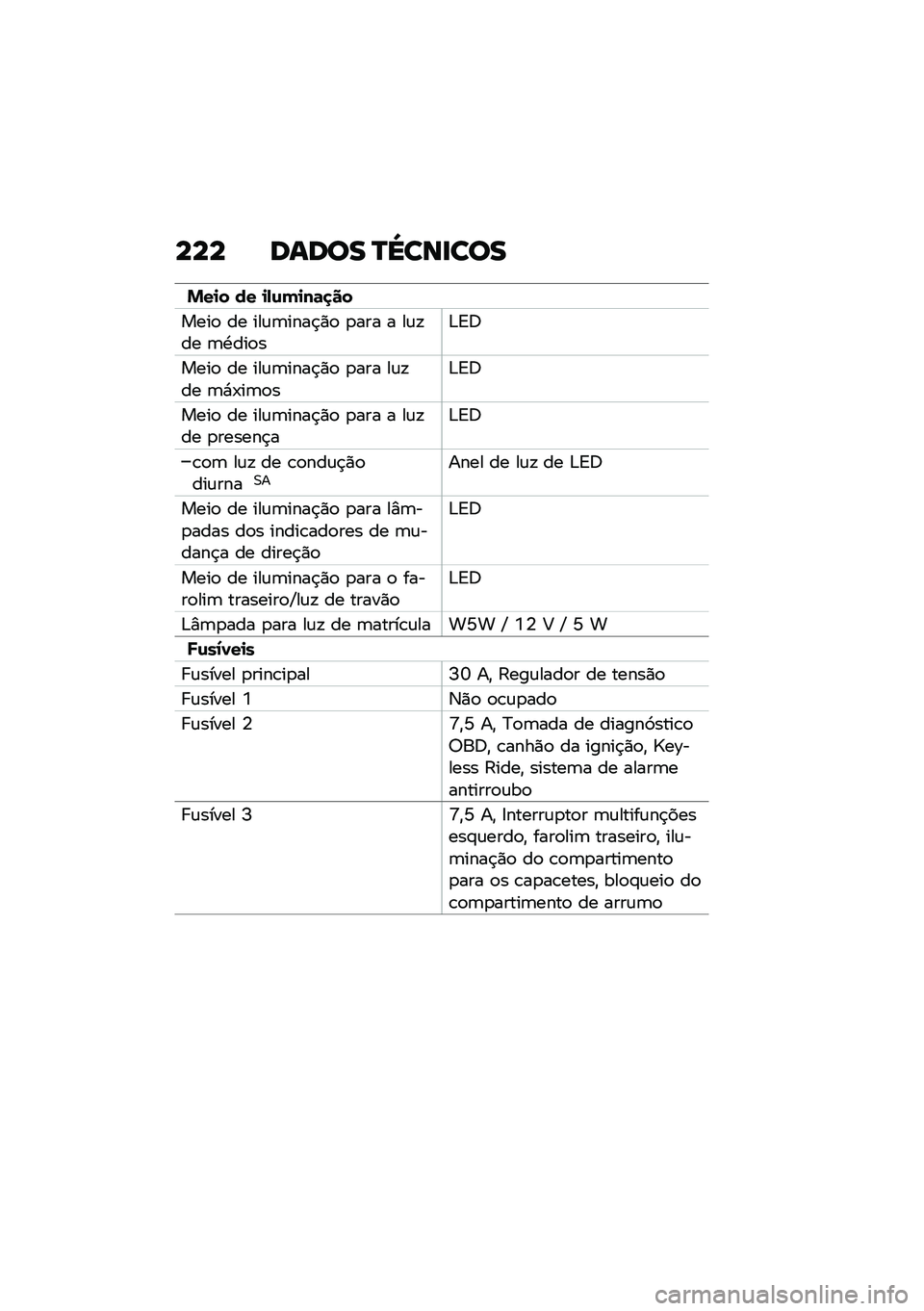BMW MOTORRAD C 400 GT 2020  Manual do condutor (in Portuguese) ��� ����� �P�[���
���
�&��
� �� �
�-�\f�(�
��	�
��
����
 �� ���\f�	����$�)�
 �
��� � ��\f�!�� �	�.���
��&�A�6
����
 �� ���\f�	����$�)�
 �
��� ��\f