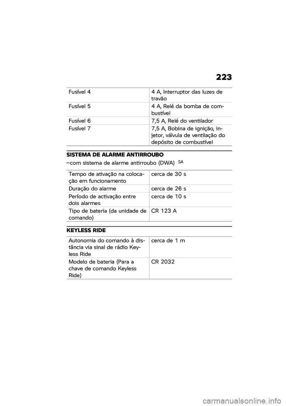 BMW MOTORRAD C 400 GT 2020  Manual do condutor (in Portuguese) ���L
� �\f����� �9�9 ��" �=������\f�
��
� ��� ��\f�!�� �������)�

� �\f����� �Y�9 ��" �?���. �� ��
�	�� �� �\b�
�	���\f������
� �\f����� �P�T�"�Y
