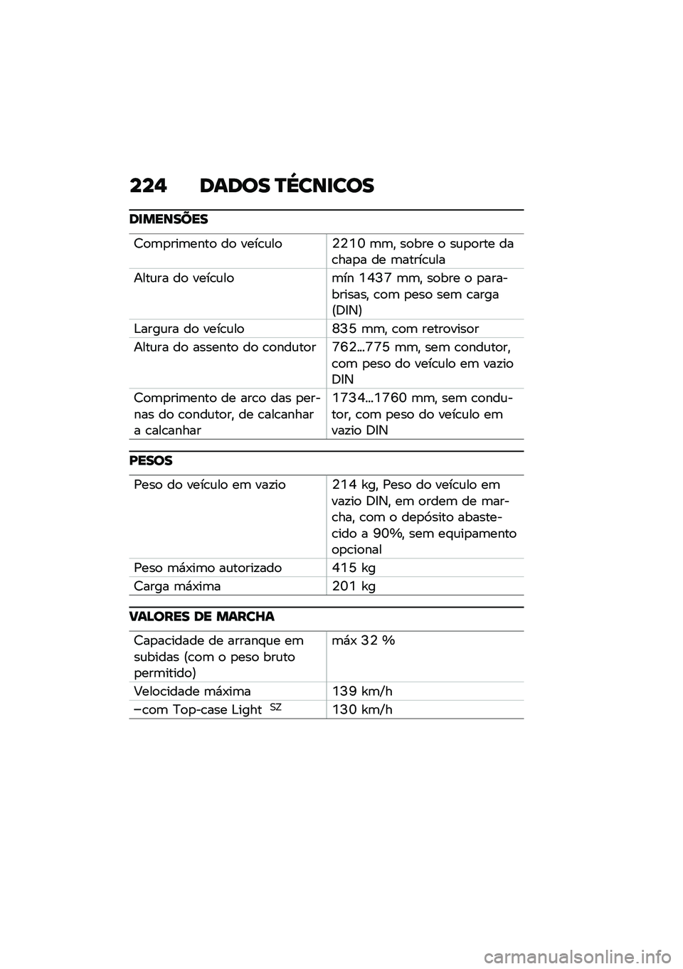BMW MOTORRAD C 400 GT 2020  Manual do condutor (in Portuguese) ���$ ����� �P�[���
���
��
�������
�<�
�	�
���	����
 ��
 ����\b�\f��
�4�4�7�R �	�	�" ��
��� �
 ��\f�
�
��� ���\b���
� �� �	�����\b�\f��
����\f�� 