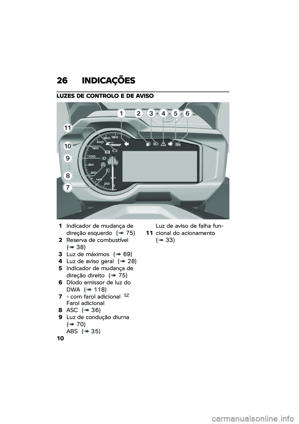 BMW MOTORRAD C 400 GT 2020  Manual do condutor (in Portuguese) ��6 �
���
������
�>��V�� �� ����P���>� � �� ���
��
�7�=����\b���
� �� �	�\f����$� �������$�)�
 ���#�\f����
 �E�T�Y�F�9�?������ �� �\b�
�	��\f