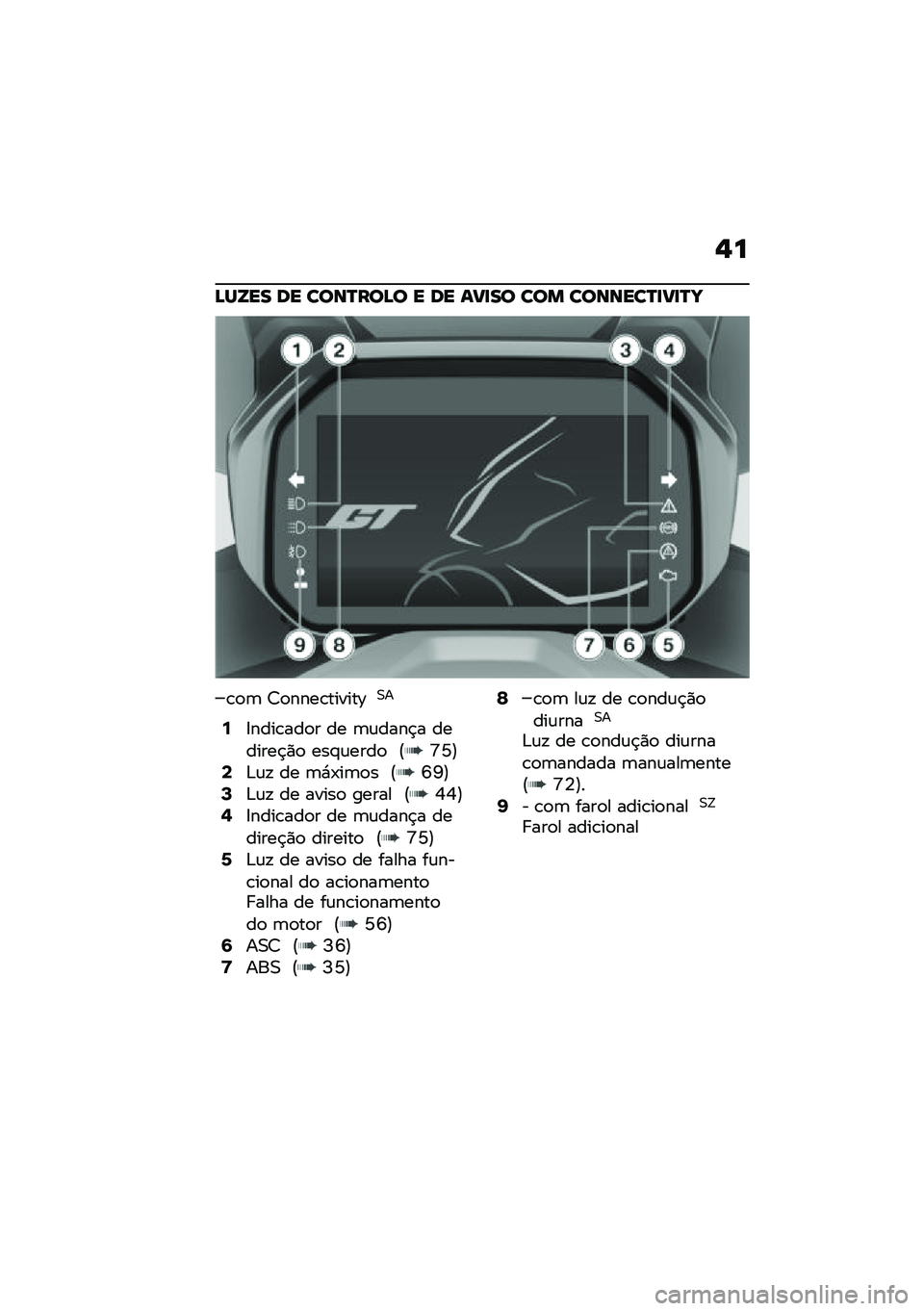 BMW MOTORRAD C 400 GT 2020  Manual do condutor (in Portuguese) �$�
�>��V�� �� ����P���>� � �� ���
�� ��� �������P�
��
�P�b
�\b�
�	 �<�
����\b������D�0�
�7�=����\b���
� �� �	�\f����$� �������$�)�
 ���#�\f�