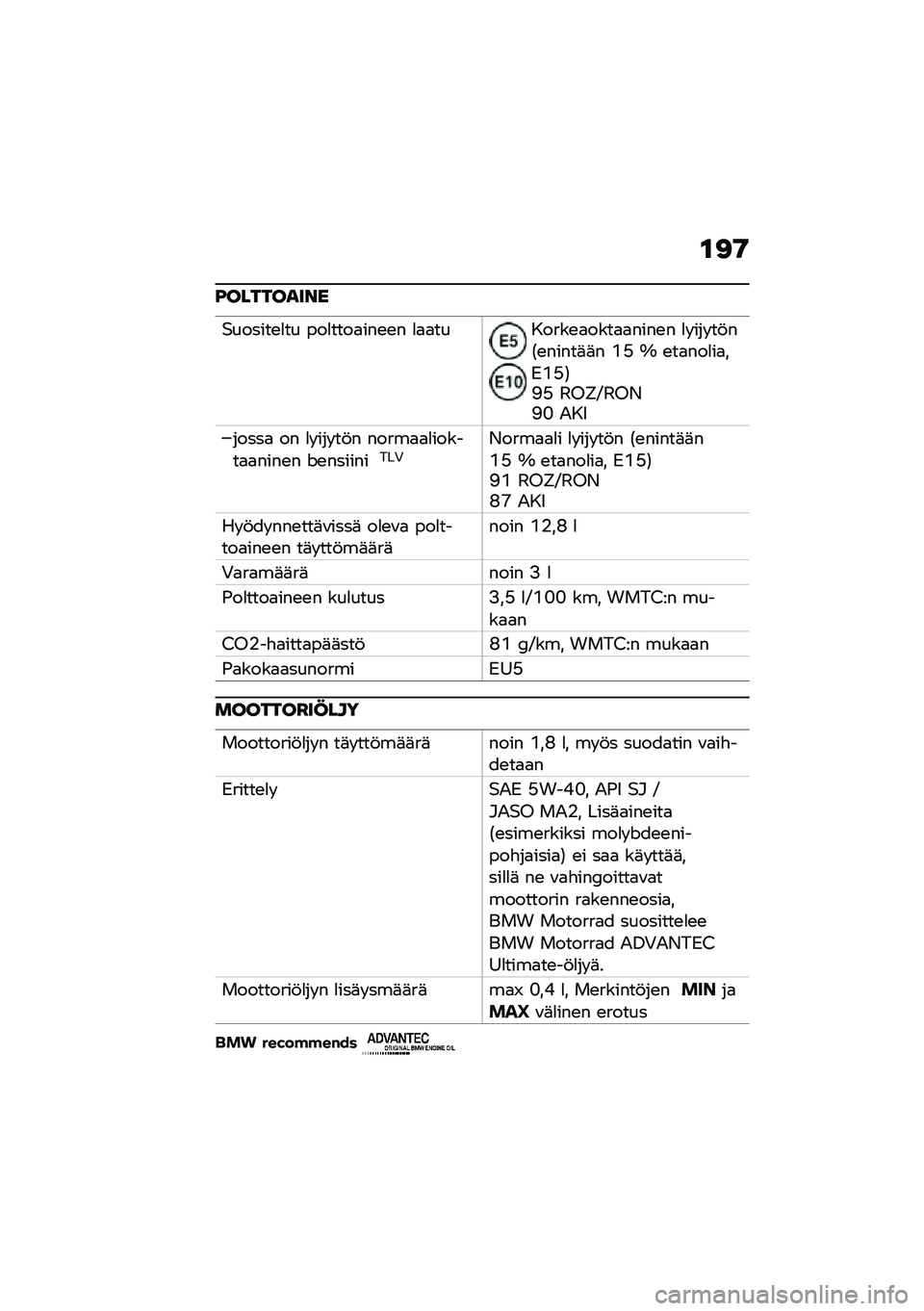 BMW MOTORRAD C 400 GT 2020  Käsikirja (in Finnish) �\f�<�9
�E���������
�$������\b�
�� ���
����
���\b�\b� �
�
�
�������\b�
����
�
����\b� �
� ��� ��!��6�\b�����	�	� �(�D �Z �\b��
���
��
��.�(�D�7�F�D �