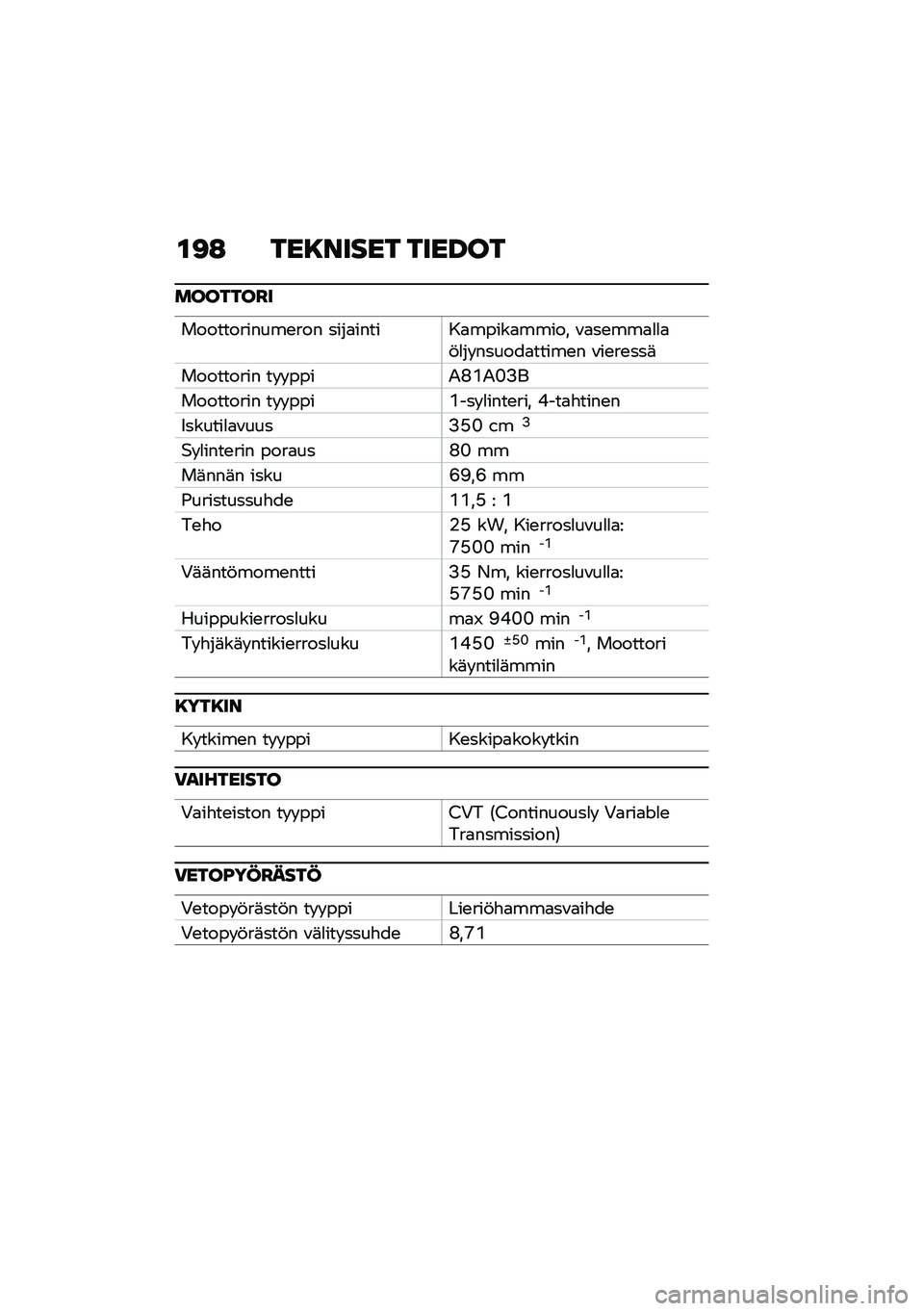 BMW MOTORRAD C 400 GT 2020  Käsikirja (in Finnish) �\f�<�: ���8����� ����H��
�������G�
������������\b��� ����
������
�����
����� �\f�
��\b���
�
�
�
�!�
�� ������
�����\b� �\f��\b��\b��