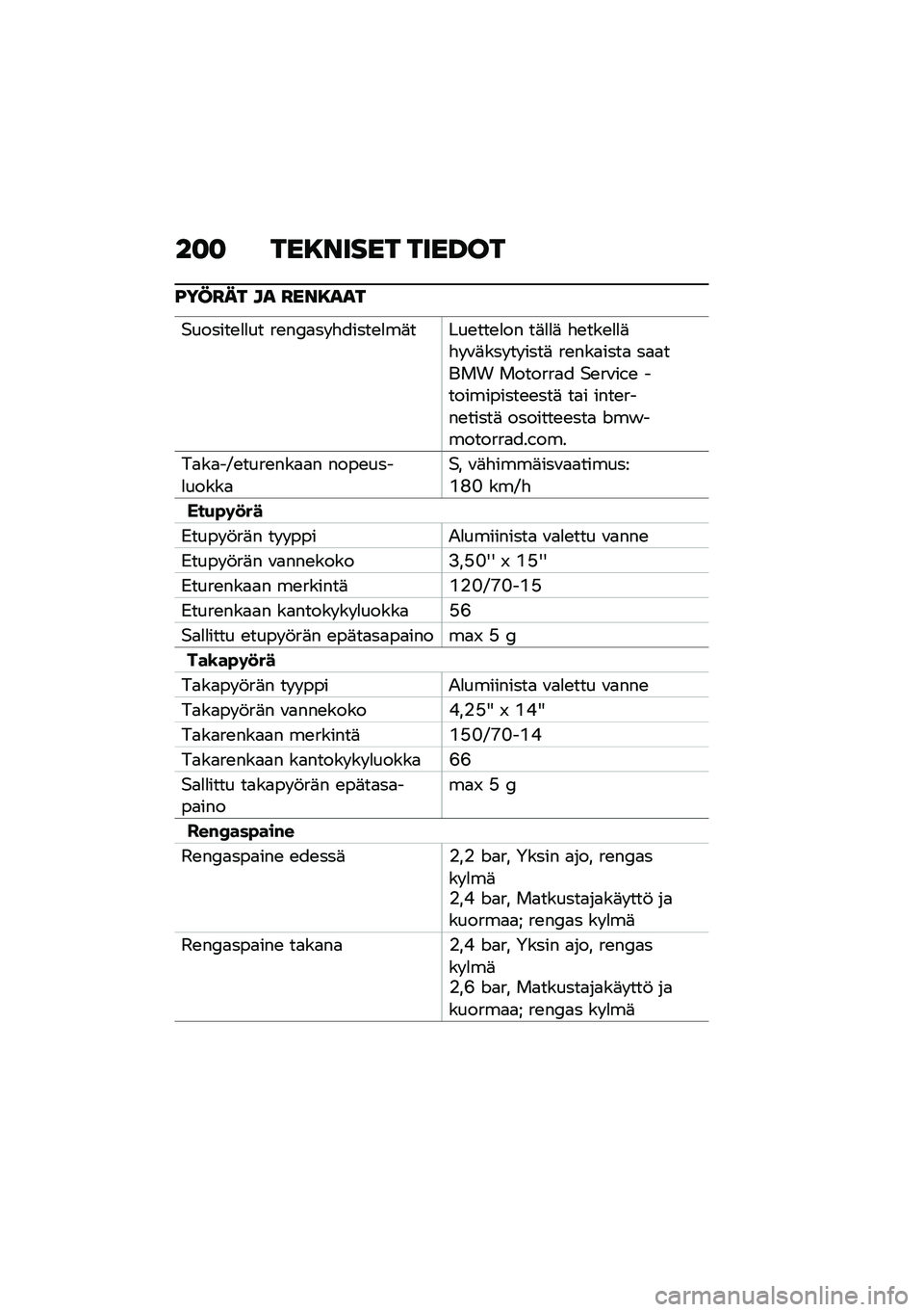 BMW MOTORRAD C 400 GT 2020  Käsikirja (in Finnish) ��
�
 ���8����� ����H��
�E��C�G�� �� �G���8���
�$������\b�
�
�� ��\b��;�
�� �"�����\b�
��	����\b���\b�
�� ��	�
�
�	 �"�\b���\b�
�
�	�"� �\f�	��� �� �