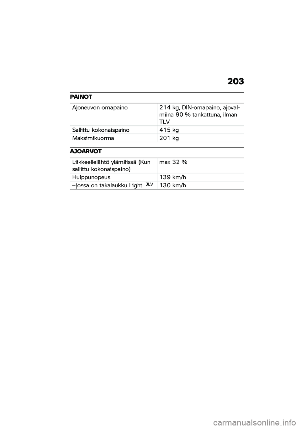BMW MOTORRAD C 400 GT 2020  Käsikirja (in Finnish) ��
�A
�E�����
�2����\b��\f�� ���
��
����%�(�* ��;� �3�9�/����
��
���� �
���\f�
�
������
 �F�K �Z ��
���
�����
� ��
��
����0
�$�
�
�
���� ������