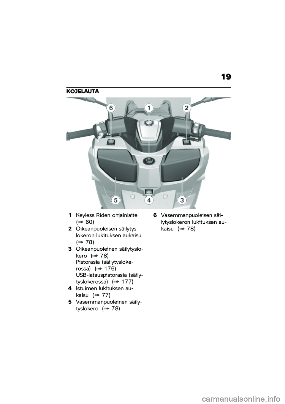 BMW MOTORRAD C 400 GT 2020  Käsikirja (in Finnish) �\f�<
�8��������
�.��\b� �
�\b�� �@���\b� ��"��
���
�
���\b�6�B�K�7�0�<���\b�
�����
�\b���\b� ��	��
� �� ���
���\b��� �
��������\b� �
���
����6�A�H�