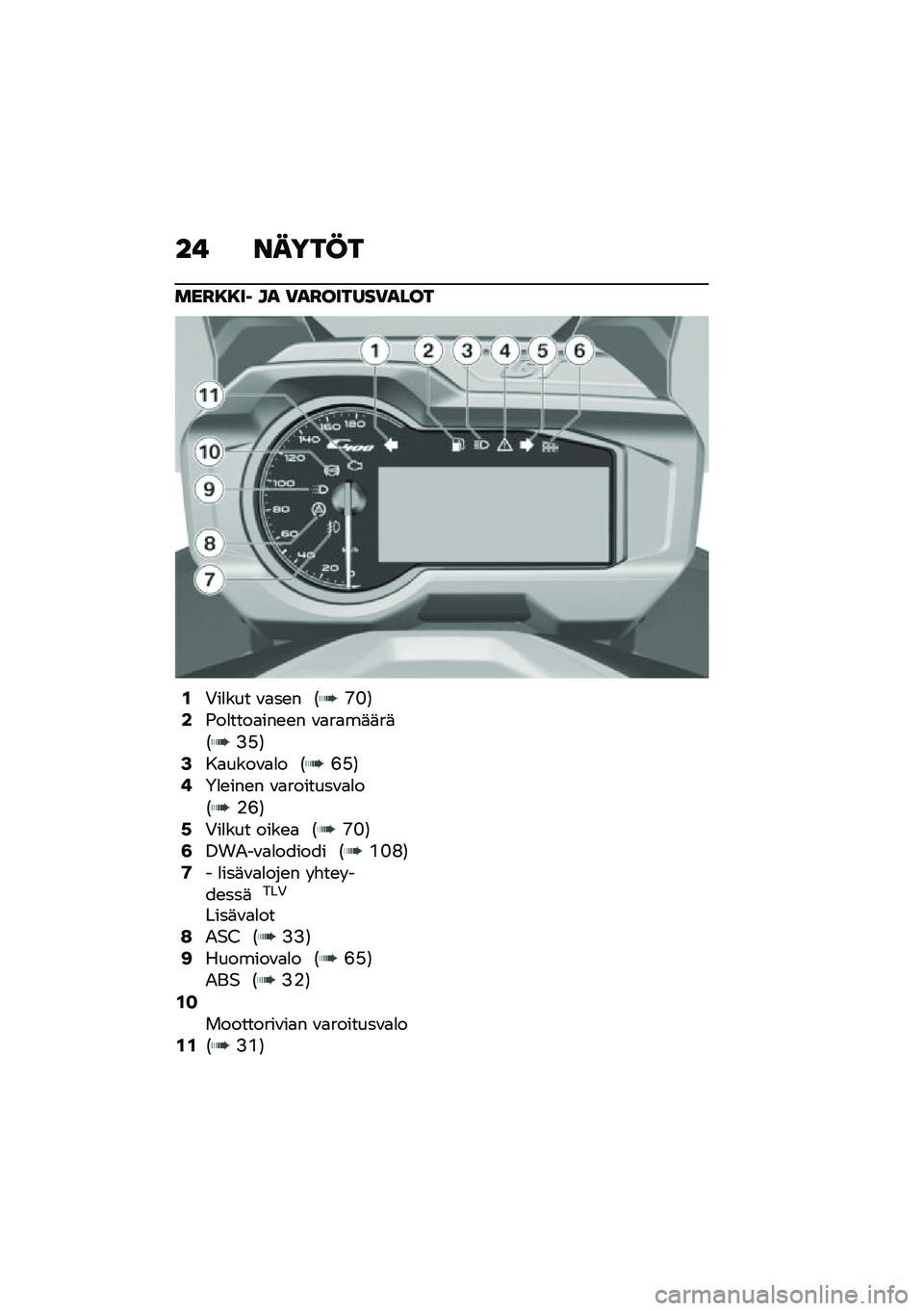 BMW MOTORRAD C 400 GT 2020  Käsikirja (in Finnish) ��! �����C�
���G�8�8��1 �� �)��G������)����
�.�0��
��� �\f�
��\b� �6�A�K�7�0�-��
����
���\b�\b� �\f�
��
��	�	��	�6�>�D�7�2��
����\f�
�
� �6�B�D�7�4�8�
�\b��