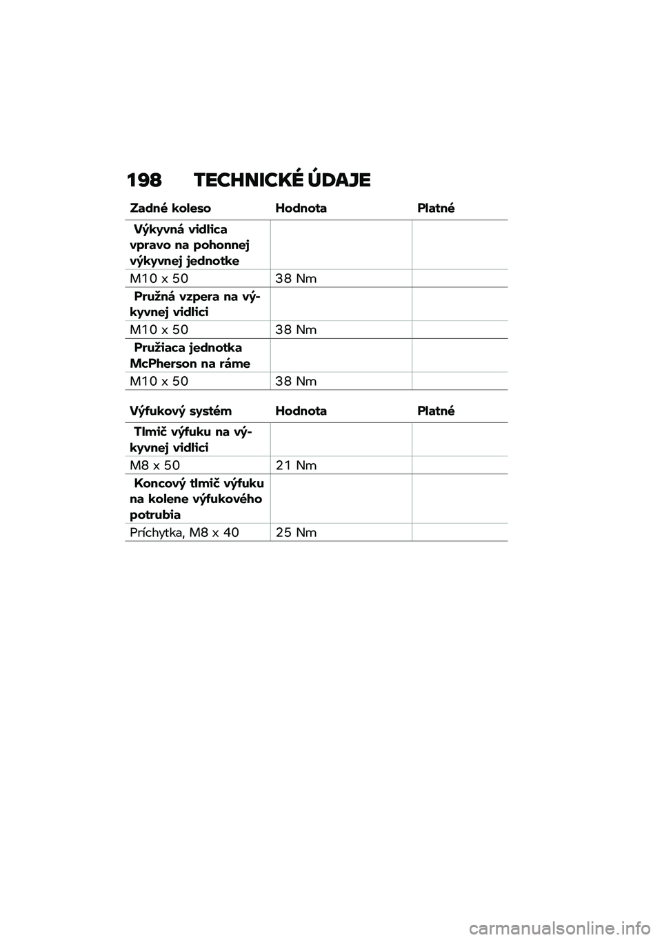 BMW MOTORRAD C 400 GT 2020  Návod na používanie (in Slovak) ��N�L �/���G��U��� �]�:��Z�
��	���7 �1��.�
�/� �S������	 ��.�	���7
��8�1�5���\b ��\f��.�\f��	����	�� ��	 ���2����
�4��8�1�5���
�4 �4�
�����1�
��8�\ �M �
