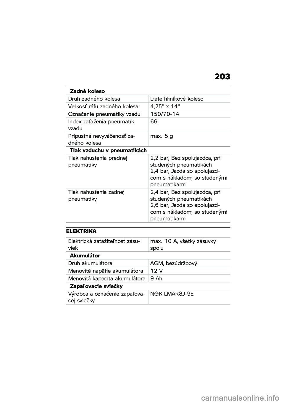BMW MOTORRAD C 400 GT 2020  Návod na používanie (in Slovak) ��\f�S
��	���7 �1��.�
�/�
�<��� ����$�+�� �������@���� ����$�����+ ������
�4��5����- ���/� ����$�+�� �������:�\f�6�^�w �M �8�:�w
�"��$����$�