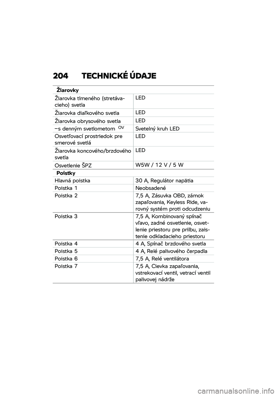 BMW MOTORRAD C 400 GT 2020  Návod na používanie (in Slovak) ��\f�" �/���G��U��� �]�:��Z�
�k�\f�	����1�5
�j������� ���
��$�+�� �E���������� �����F ������
�@�B�<
�j������� ����5����+�� �������@�B�<

