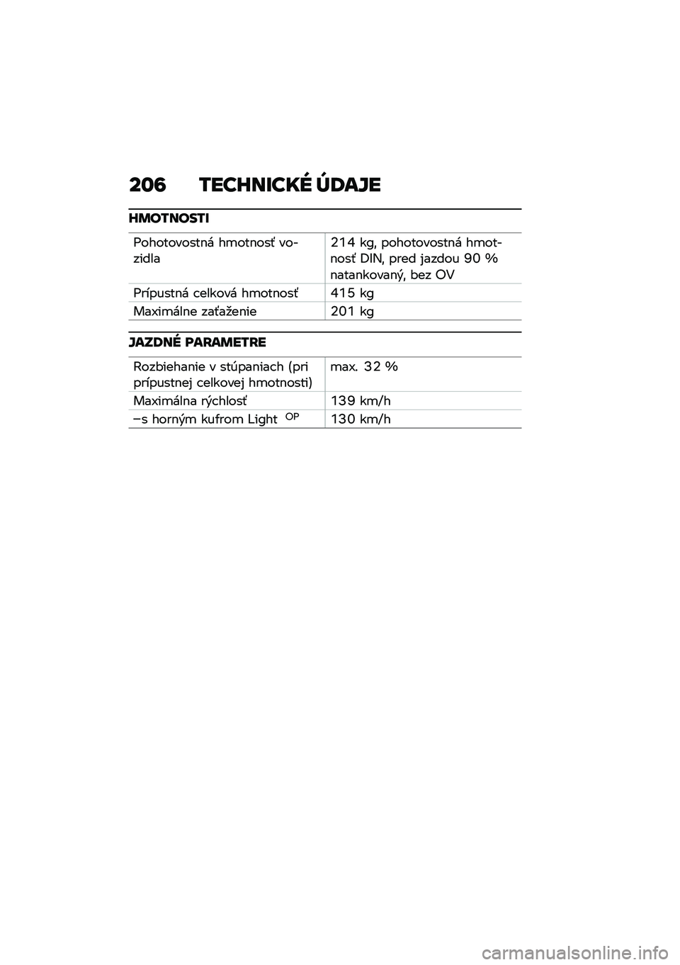 BMW MOTORRAD C 400 GT 2020  Návod na používanie (in Slovak) ��\f�7 �/���G��U��� �]�:��Z�
�G�	��/����/�U
�A����������$� ��
���$���- ���������6�8�: ��D�\f �����������$� ��
����$���- �<�G�,�\f ���� �%���