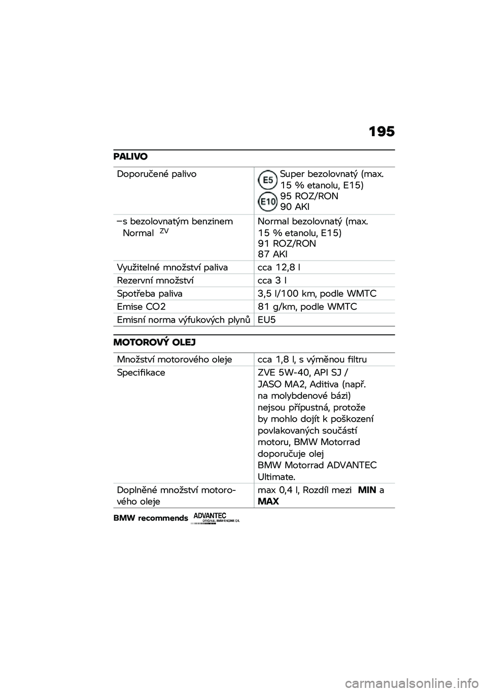BMW MOTORRAD C 400 GT 2020  Návod k obsluze (in Czech) ��Q�0
���J���
�<�����%����- ��
���"��(�%��� �*������"��
��) �E��
�N��8�V �o ���
����%� �C�8�V�F�_�V �G�>�?�e�G�>�+�_�Z �B�.�H
� �*������"��
��)� �*�����