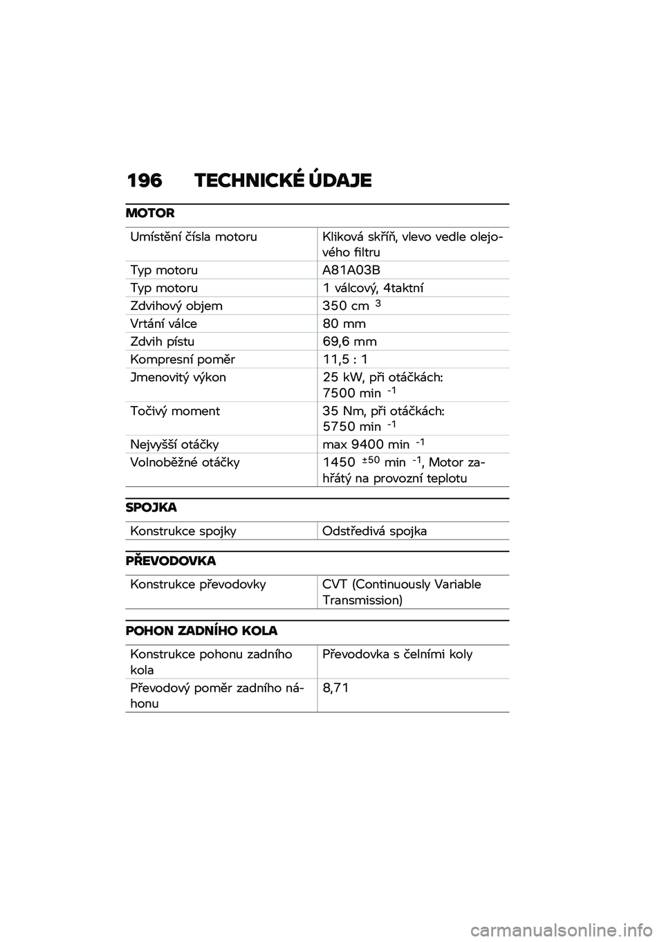 BMW MOTORRAD C 400 GT 2020  Návod k obsluze (in Czech) ��Q�B �2���I����P�[ �^�;��W�
�	��2��
�@��\b�����\b ��\b���
 ������%�.�����"�\f ���#�\b�2� �"���"� �"���� ������,�"�-�� �/�����%
��� ������%�B�]