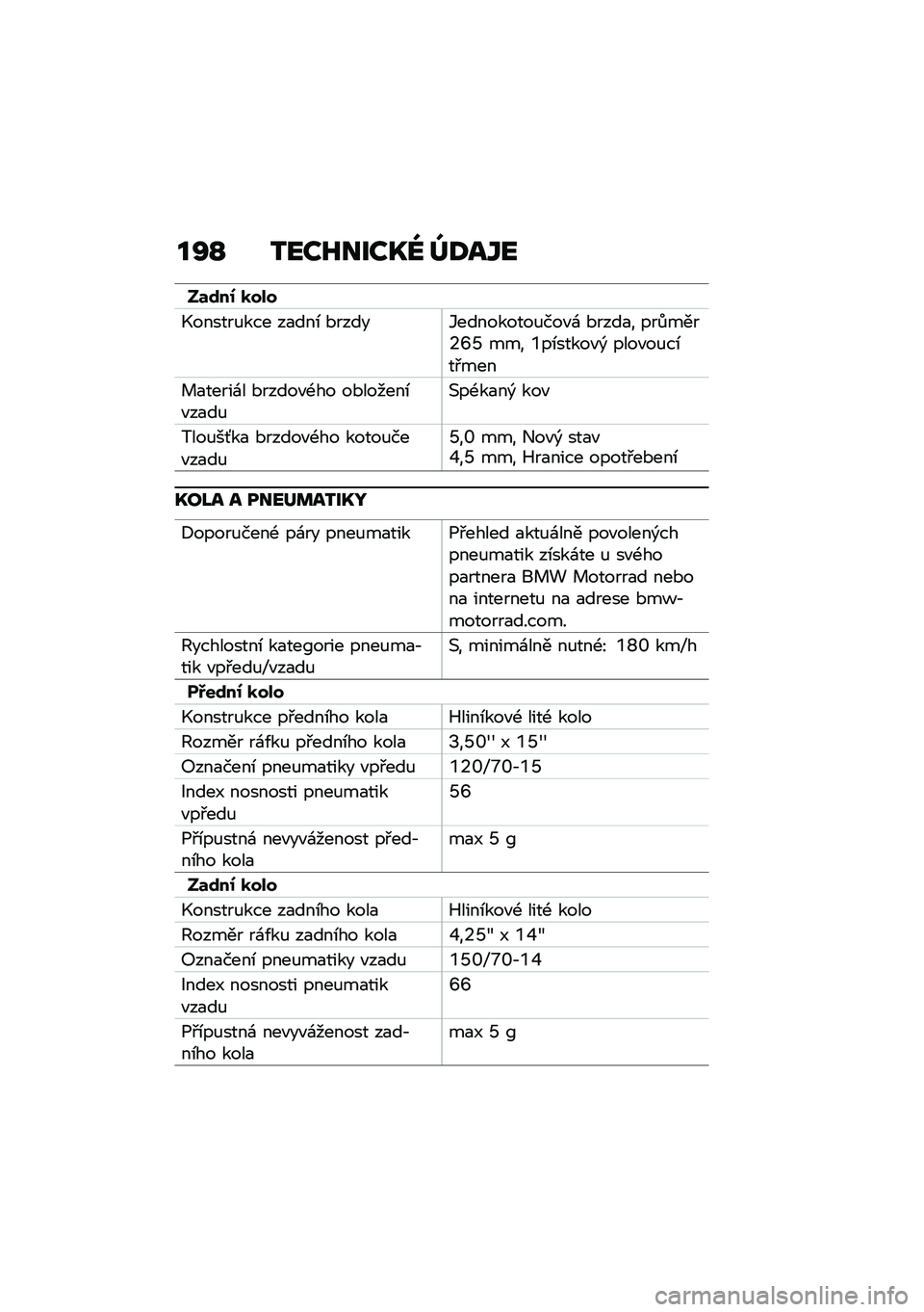 BMW MOTORRAD C 400 GT 2020  Návod k obsluze (in Czech) ��Q�N �2���I����P�[ �^�;��W�
��	�\f��0 �
���
�.������%��� ��
���\b �*�����3���������%���"�\f �*����
� ���$����6�X�V ��� �8��\b�����"�) ����"�