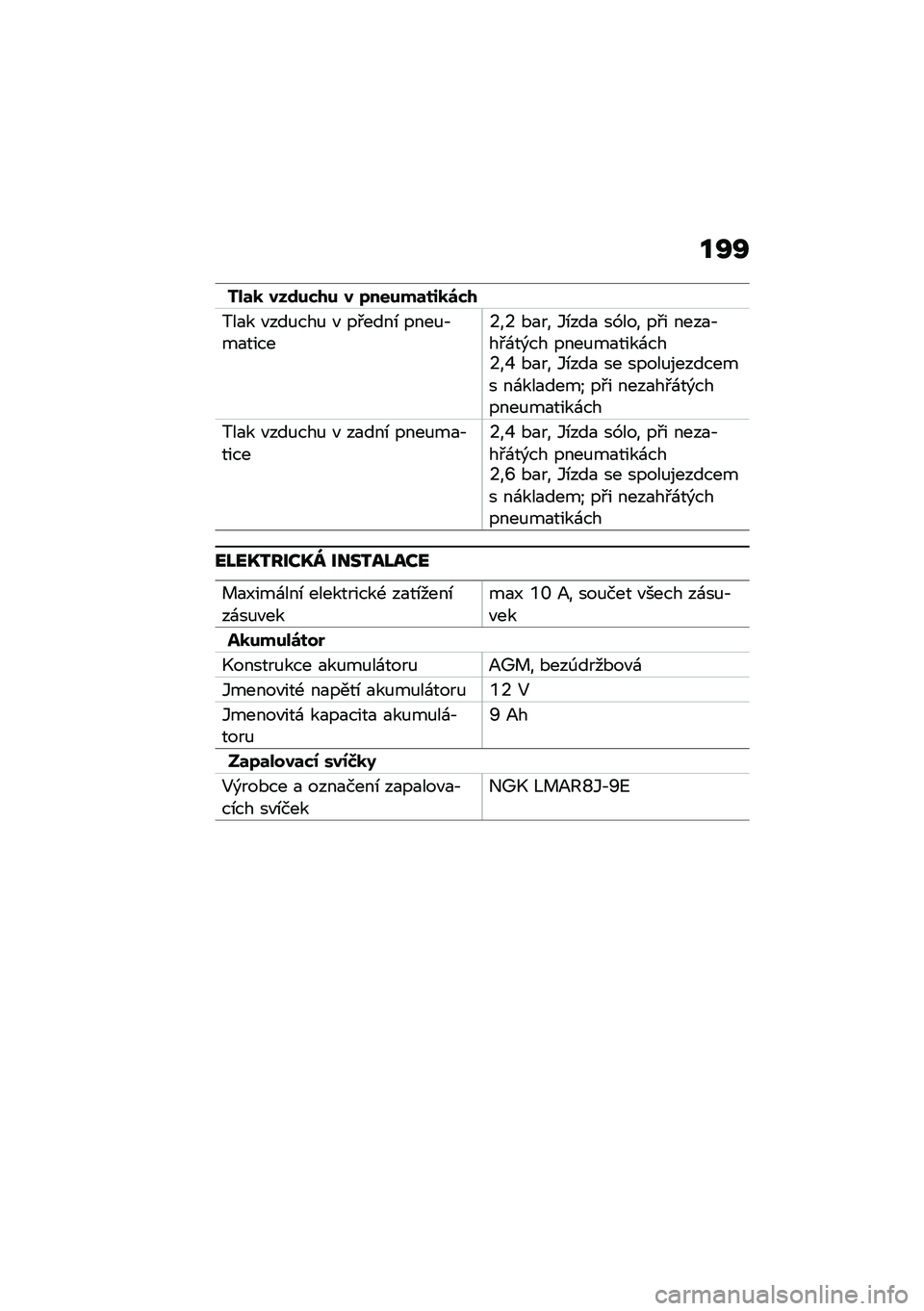 BMW MOTORRAD C 400 GT 2020  Návod k obsluze (in Czech) ��Q�Q
�Y��	�
 ���\f��*�/� � �7�����	��,�
�\b�*�/
���
� �"���%���% �" ��#����\b ����%�,��
�����6��6 �*�
�� �3�\b���
 ��j��� ��#� ����
�,��#�\f��)�� ��