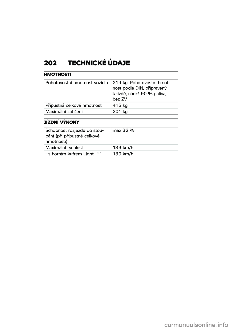 BMW MOTORRAD C 400 GT 2020  Návod k obsluze (in Czech) ��\f� �2���I����P�[ �^�;��W�
�I�	��2����2�
�1������"�����\b �������� �"������
�6�8�: ��K� �1������"�����\b �����,���� ����� �<�H�+� ��#��