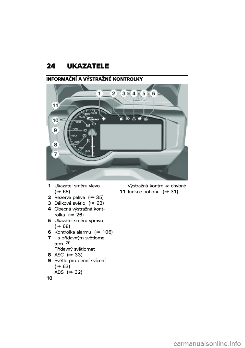 BMW MOTORRAD C 400 GT 2020  Návod k obsluze (in Czech) ��$ ��P����2��J�
���V���	��Z�� � ��b��2���_��[ �P���2���J�P�K
�=�@��
��
��� �����% �"���"��E�X�]�F�?�G�����"�
 ��
���"�
 �E�S�V�F�A�<�\f����"�- ��"���