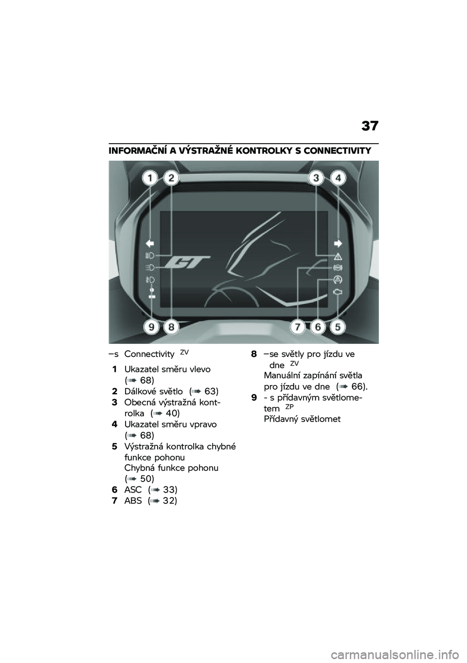 BMW MOTORRAD C 400 GT 2020  Návod k obsluze (in Czech) �T�M
���V���	��Z�� � ��b��2���_��[ �P���2���J�P�K � �������2����2�K
� �D��������"����?�5
�=�@��
��
��� �����% �"���"��E�X�]�F�?�<�\f����"�- ��"��