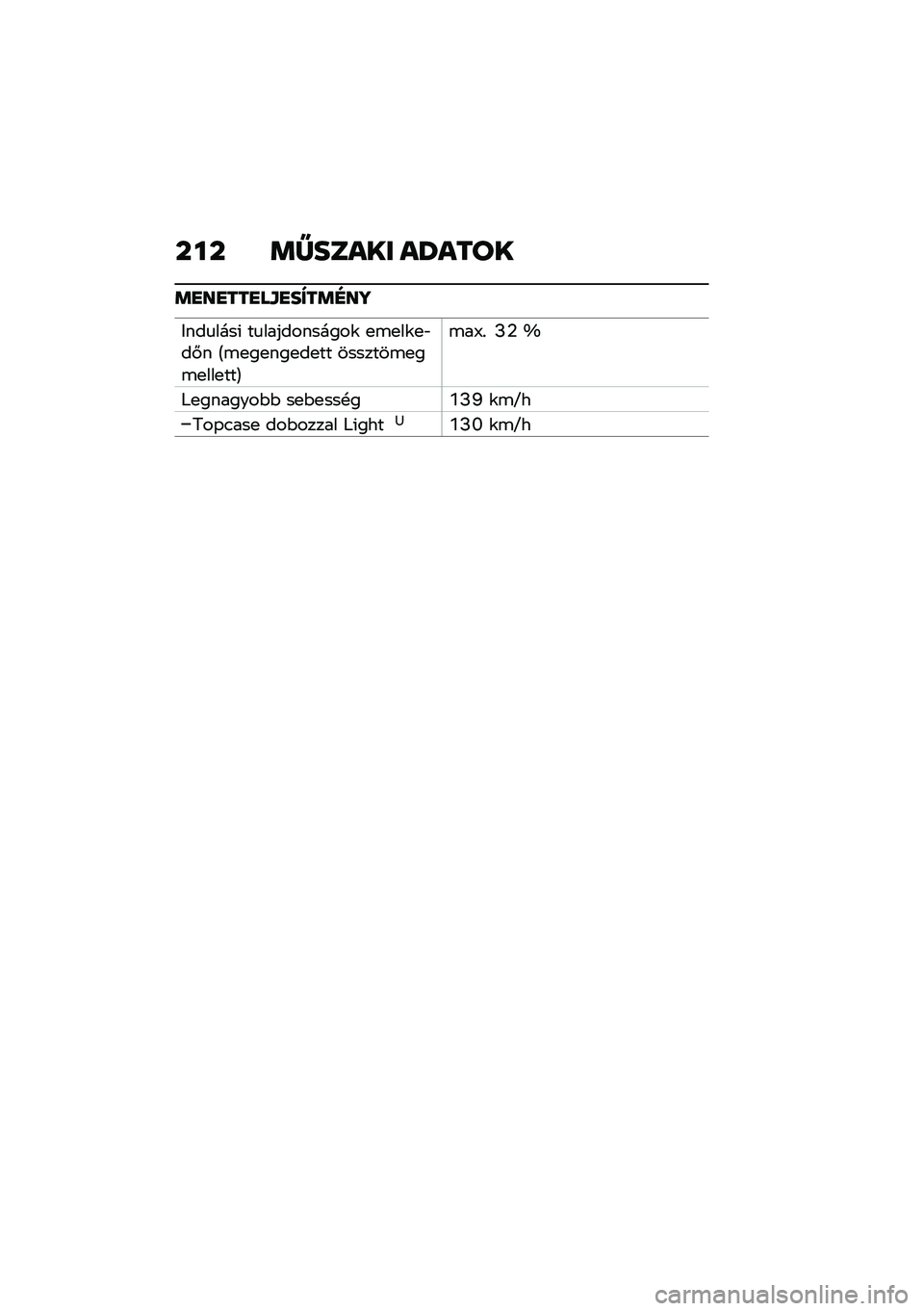 BMW MOTORRAD C 400 GT 2020  Kezelési útmutató (in Hungarian) ��� �	�X����� ��V����
�	�
��
���
��\f�
��W��	�D��\
�&���
����( ��
�����������\f �
�\b�
��\f�
�"��#� �D�\b�
��
���
��
�� �������\b�
��\b�
���
���