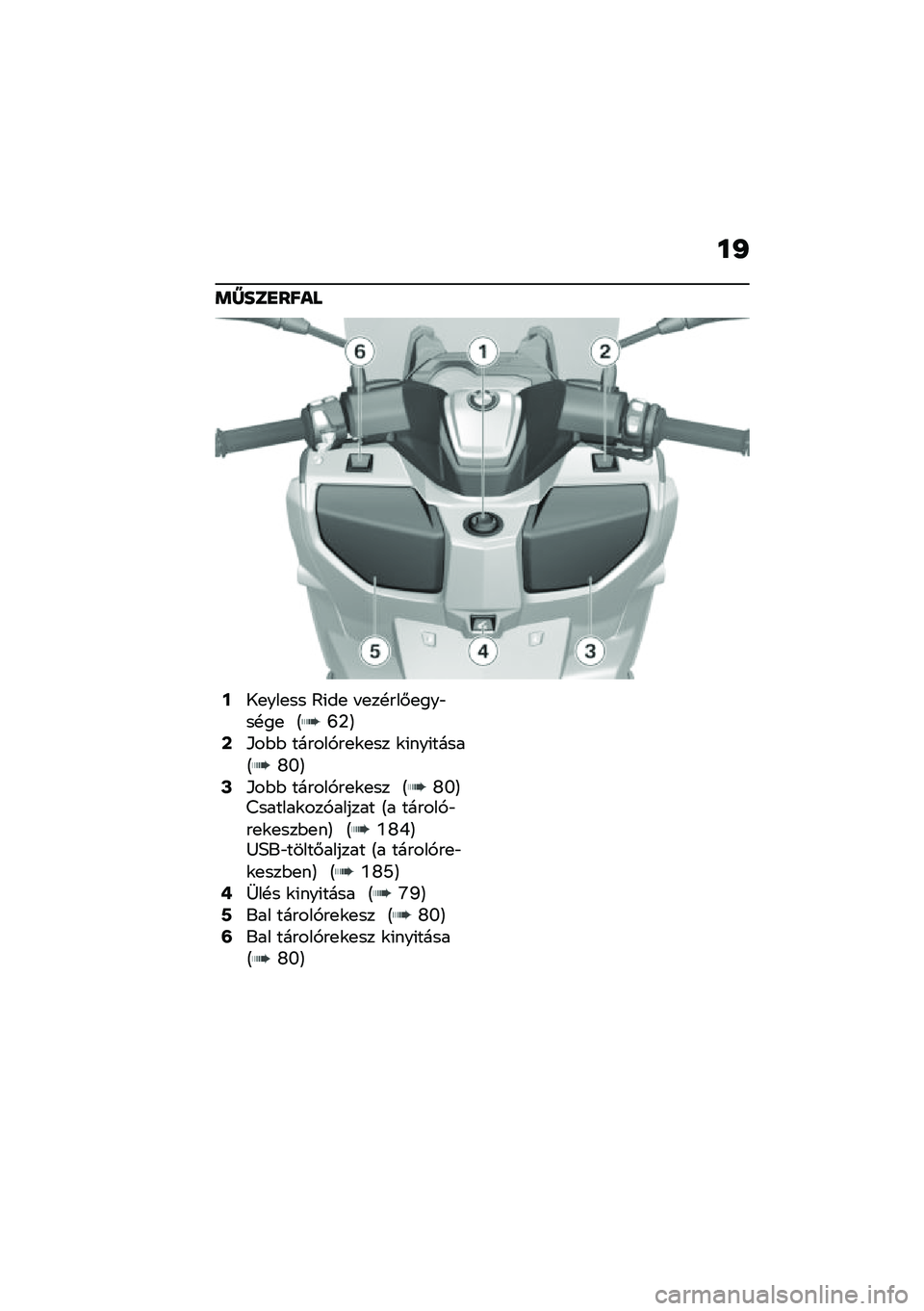 BMW MOTORRAD C 400 GT 2020  Kezelési útmutató (in Hungarian) ��J
�	�X���
����
�;�9�
���
�� �A�(��
 � �
��!���#�
���"��!��
 �D�R�1�E�=�H��$�$ ������,��
�\f�
�� �\f�(���(�����D�V�Z�E�?�H��$�$ ������,��
�\f�
�� �D�V�Z�E�B