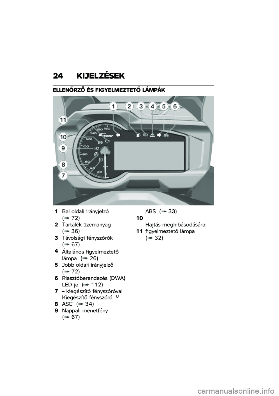 BMW MOTORRAD C 400 GT 2020  Kezelési útmutató (in Hungarian) �� ���\f�
���D��
�
�
���
��U���U �D� ���Q�\�
��	�
���
��U ���	�P��
�;��� ������( �(������
���#�D�Q�1�E�=�:������!�\f �	��
�\b������D�M�R�E�?�:�� ��