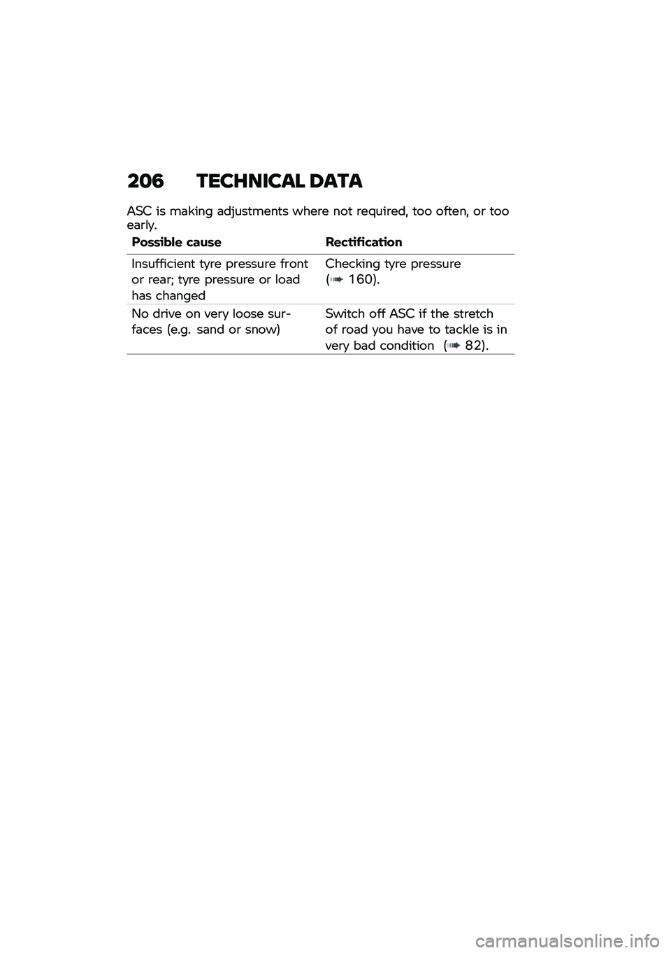 BMW MOTORRAD C 400 X 2021  Riders Manual (in English) ��
�2 ����G����� �6���
��&�# �� ��	���� �	��"���
����
� ����\b� ���
 �\b��1���\b���! �
�� ���
���! ��\b �
����	�\b�\f�
�
�%��	�	�\b���\f �"���	�\f
