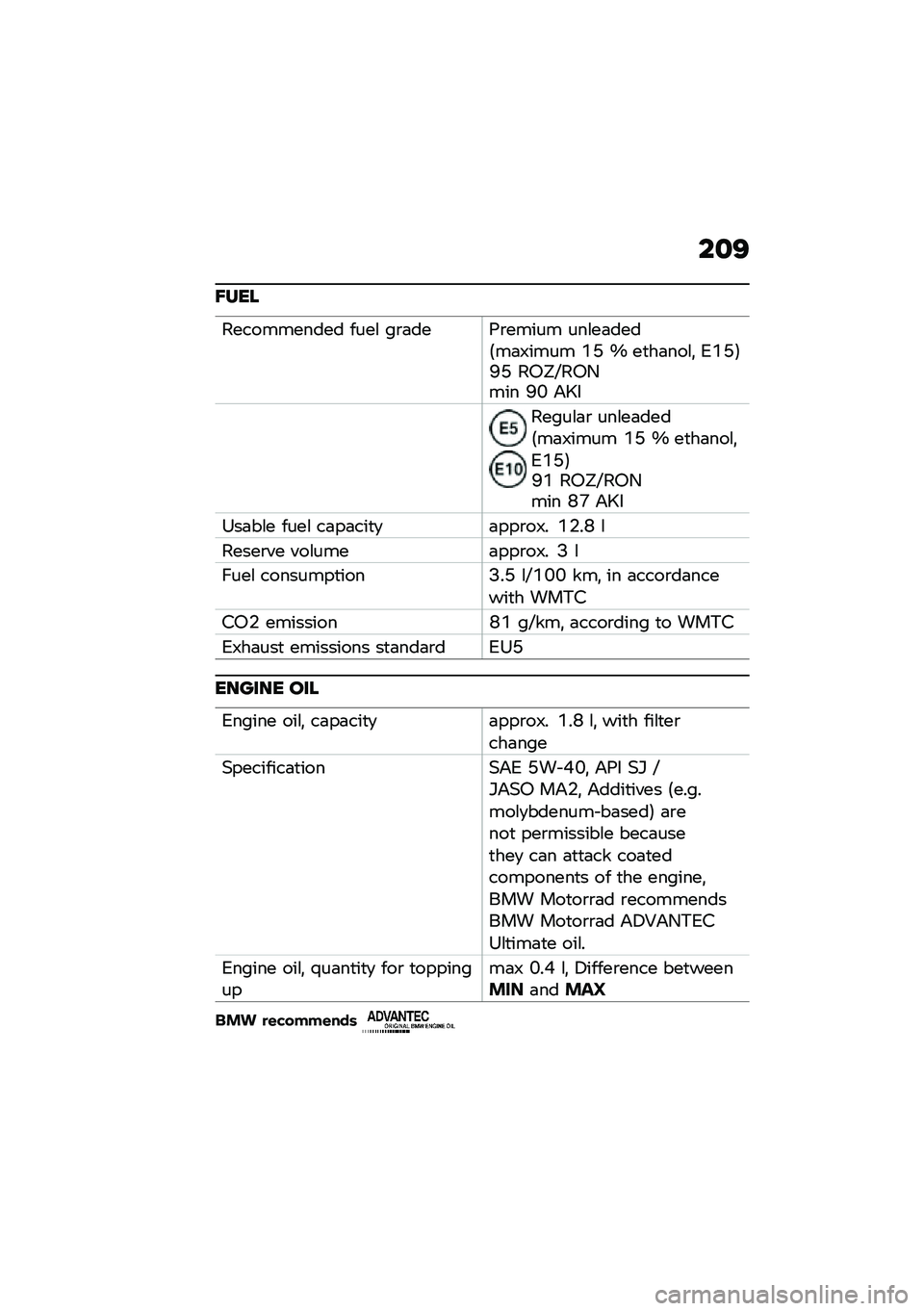 BMW MOTORRAD C 400 X 2021  Riders Manual (in English) ��
�=
�A���
����������� ����\f ��\b�	���:�\b����� ���\f��	����8��	�;���� �(�C �V ��
��	���\f�! �4�(�C�9�J�C ��3�W�O��3�/��� �J�L ��N�
�����\f�	�\b �
