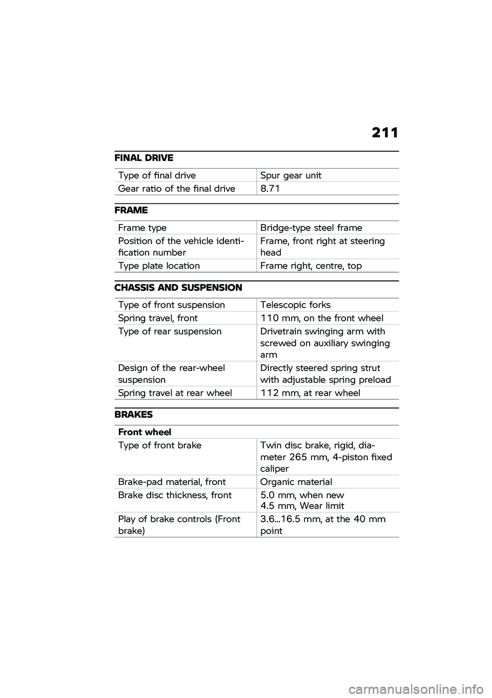BMW MOTORRAD C 400 X 2021  Riders Manual (in English) ��\f�\f
�A���� �6���7�
�,�
�� �� ����	�\f ��\b����&���\b ���	�\b ����

�P��	�\b �\b�	�
�� �� �
�� ����	�\f ��\b����E��G�(
�A����
��\b�	�� �
�
����\b�
