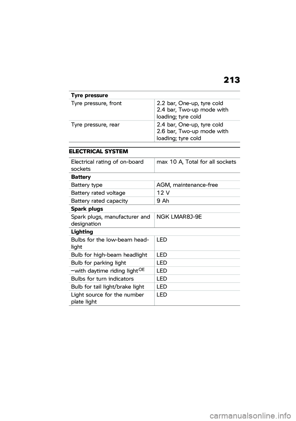 BMW MOTORRAD C 400 X 2021  Riders Manual (in English) ��\f�?
��@�
�\f �&�
�\f�	�	��
�\f
�,�
�\b� ��\b�����\b��! ��\b���
�$��$ ��	�\b�! �3��� ���! �
�
�\b� ���\f��$��* ��	�\b�! �,��� �� ���� ���
��\f��	�����6 �
�
�