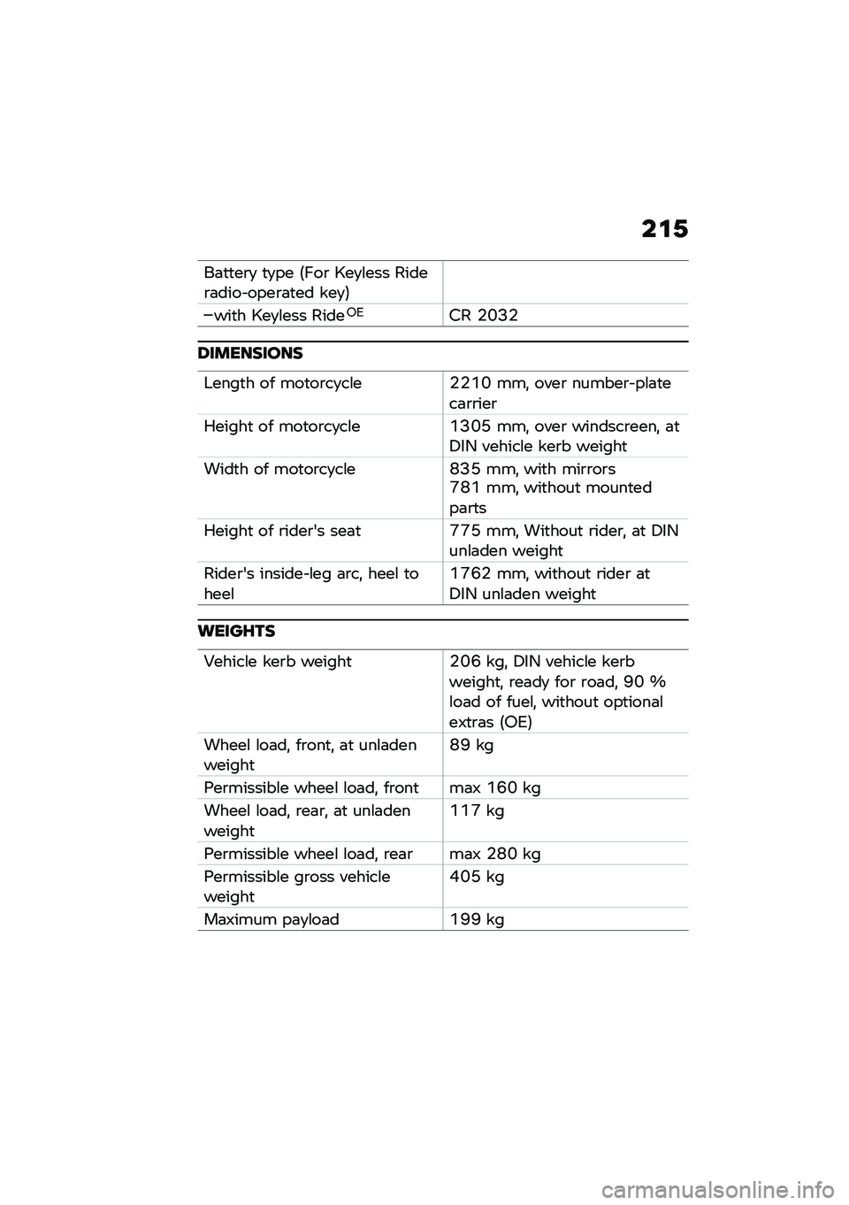 BMW MOTORRAD C 400 X 2021  Riders Manual (in English) ��\f�.
��	�
�
��\b�
 �
�
�� �8���\b �N��
�\f��� �����\b�	���� ����\b�	�
�� ���
�9
���
� �N��
�\f��� �����3�4�#� �$�L�A�$
�6���������
�-����
� �� ��