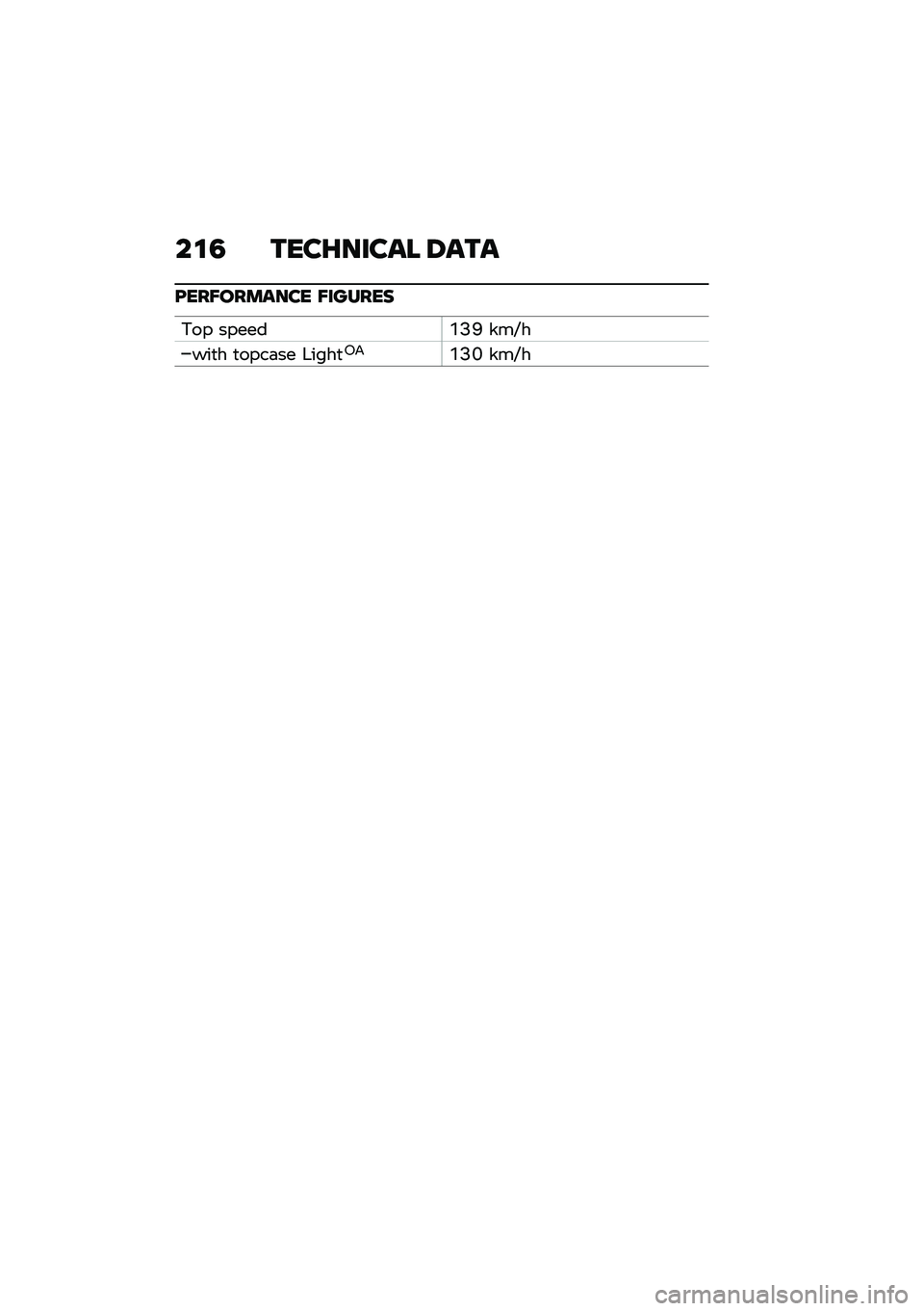 BMW MOTORRAD C 400 X 2021  Riders Manual (in English) ��\f�2 ����G����� �6���
�B���A������� �A������
�,�� ������(�A�J ���O�
���
� �
����	�� �-����
�3��(�A�L ���O� 