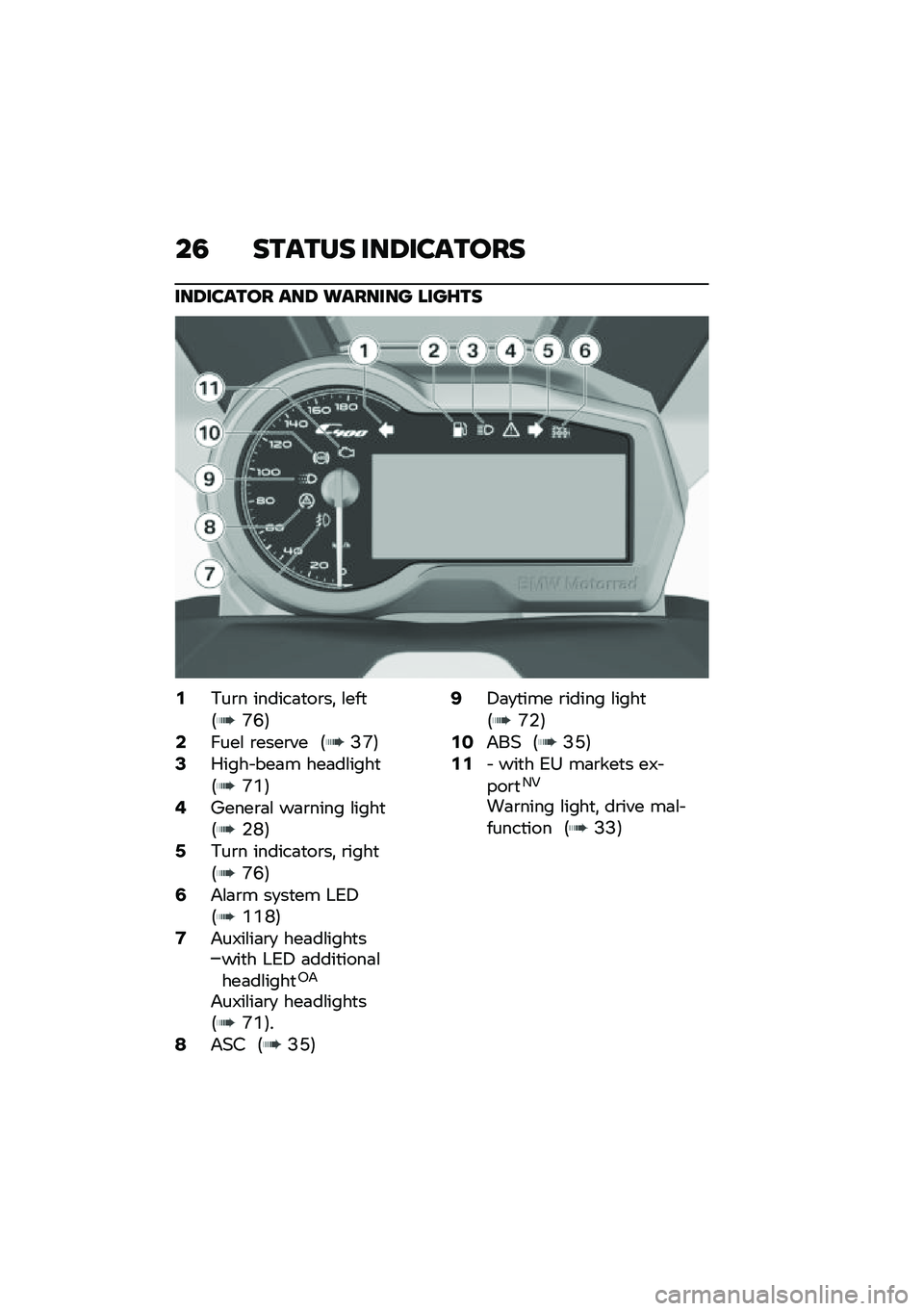 BMW MOTORRAD C 400 X 2021  Riders Manual (in English) ��2 ������ ���6�������
���6������ ���6 �\b������ ����G��
�,�,��\b� ������	�
��\b��! �\f���
�8�G�H�9�.����\f �\b����\b�� �8�A�G�9�0�0���� ��