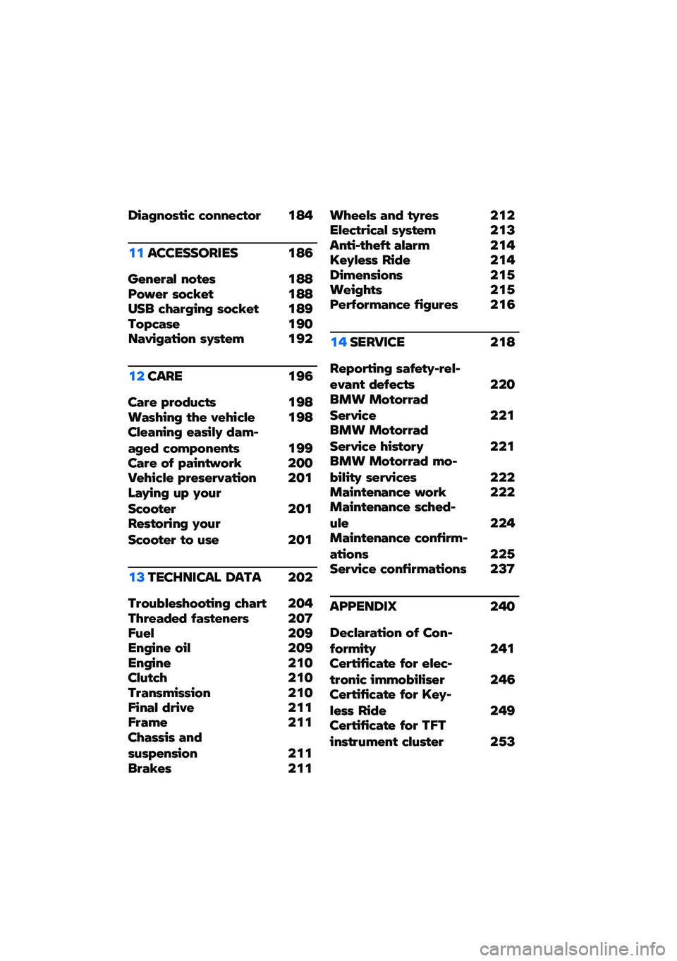 BMW MOTORRAD C 400 X 2021  Riders Manual (in English) �6��!�5�$�#�%�"��0 �0�#�$�$��0�"�#� �\f�:�
�\f�\f����������� �\f�:�2
���$���!�* �$�#�"��% �\f�:�:�B�#��� �%�#�0�<��" �\f�:�:��� �0�1�!��5��$�5 �%�#�0�<��" �\f�:�=��#�-�