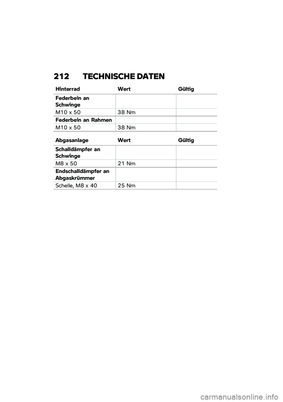 BMW MOTORRAD C 400 X 2021  Betriebsanleitung (in German) ��\f� �1��:�����:�� �2��1��
���
�
��\b�\b�\f� ���\b�
 ��-��
��
�����\b����
 �\f�
��&�+�#��
��
��1�L �T �P�L�F�J �6�
�����\b����
 �\f�
 ��\f�+�"��
��1�L �T