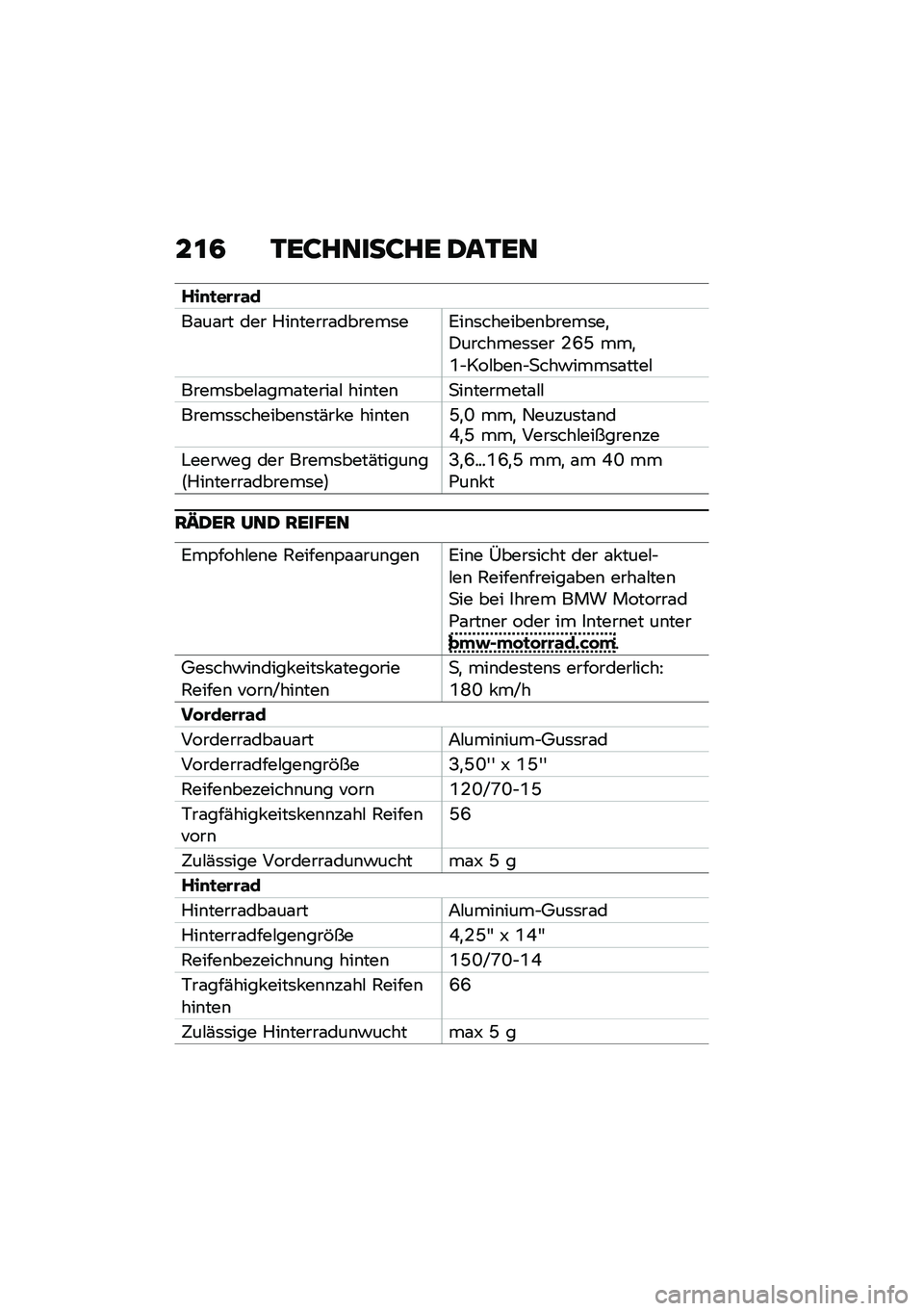 BMW MOTORRAD C 400 X 2021  Betriebsanleitung (in German) ��\f�4 �1��:�����:�� �2��1��
���
�
��\b�\b�\f�
��\f��\f�� ��� �%��\b�����\f������	��:��\b�	�������\b�����	��
�)�������	�	�� �-�H�P ���
�1�W���#