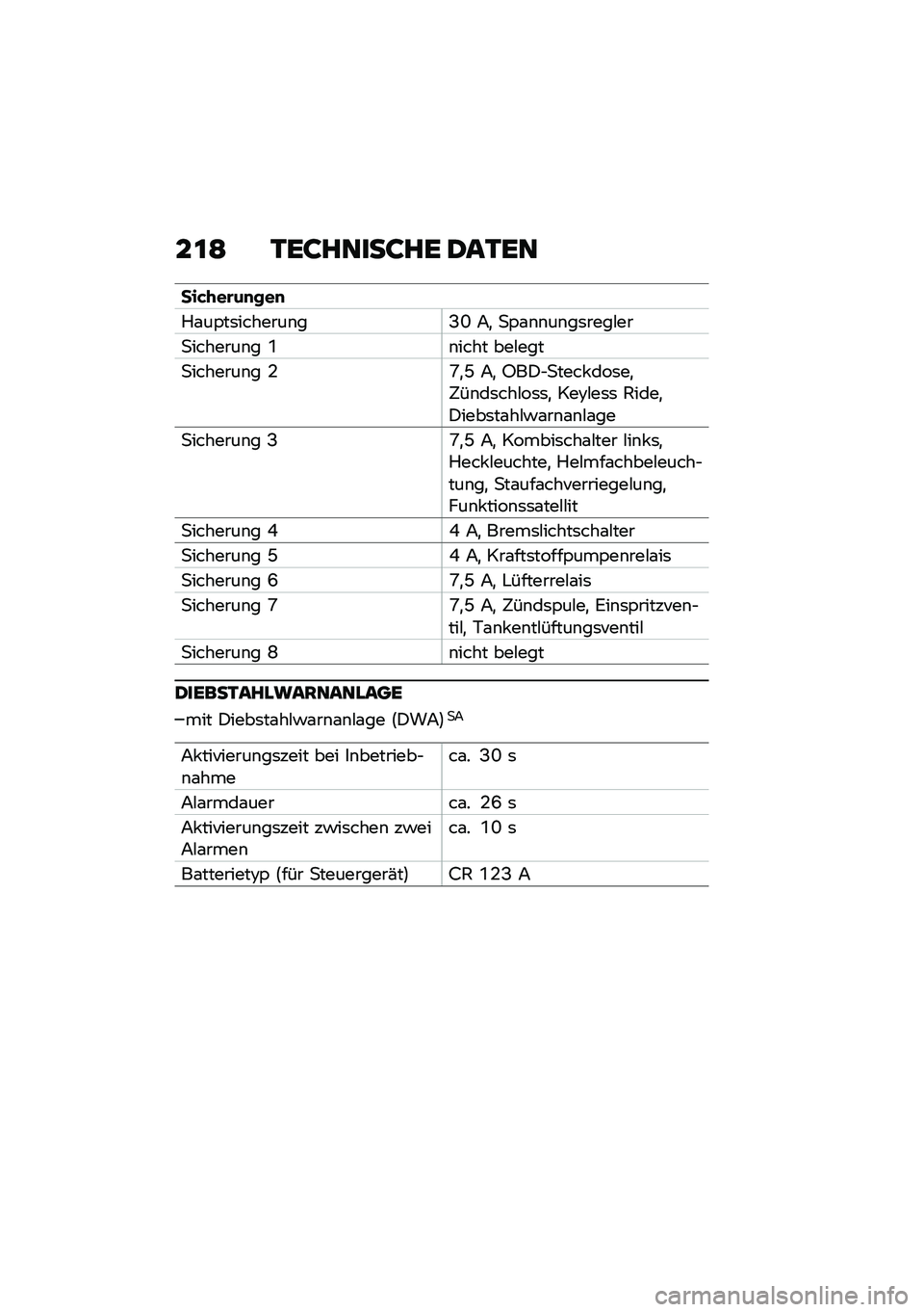 BMW MOTORRAD C 400 X 2021  Betriebsanleitung (in German) ��\f�= �1��:�����:�� �2��1��
���&�+��\b��
���
�%�\f��,��	�������\b��F�L �;�
 �
�,�\f�\b�\b��\b��	����#��
�
�������\b� �1�\b���� ���#���
�
������