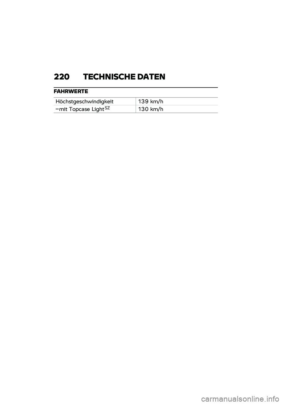 BMW MOTORRAD C 400 X 2021  Betriebsanleitung (in German) ���
 �1��:�����:�� �2��1��
�G����\b���1�
�%�&���	����	���!��\b���� ����1�F�R � ��X�
��� �+��,��\f�	� �"�����
�9�1�F�L � ��X� 