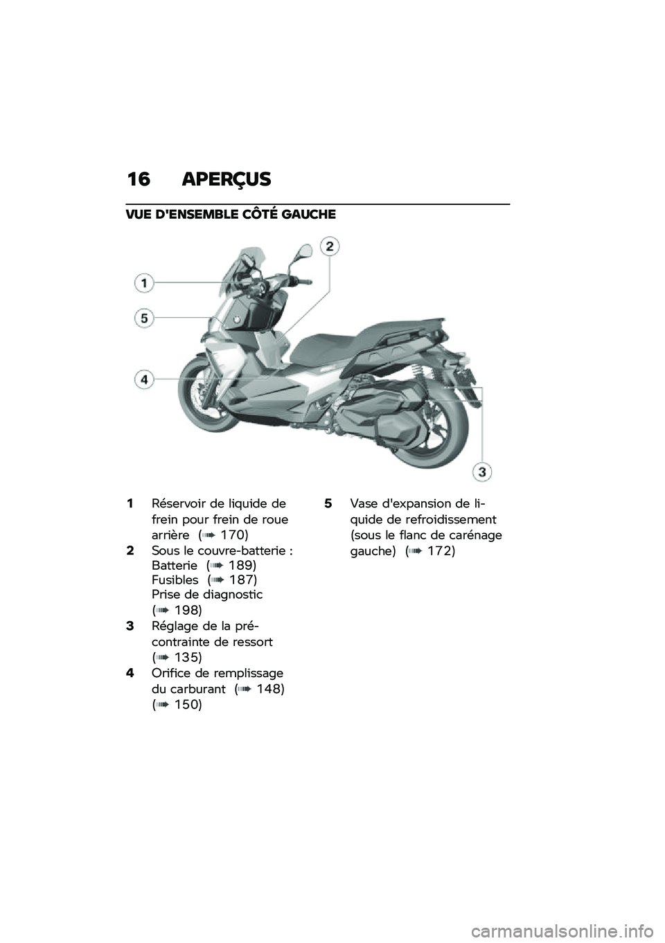 BMW MOTORRAD C 400 X 2021  Livret de bord (in French) �
�4 ��:���;�<�
��<� ��7�����\b��� ��X�� ���<��F�
�0�<�\b��	����\f� ��	 ��\f�%��\f��	 ��	���	�\f� ���� ���	�\f� ��	 ����	����\f�+��	 �C�1�K�L�D�2�,��