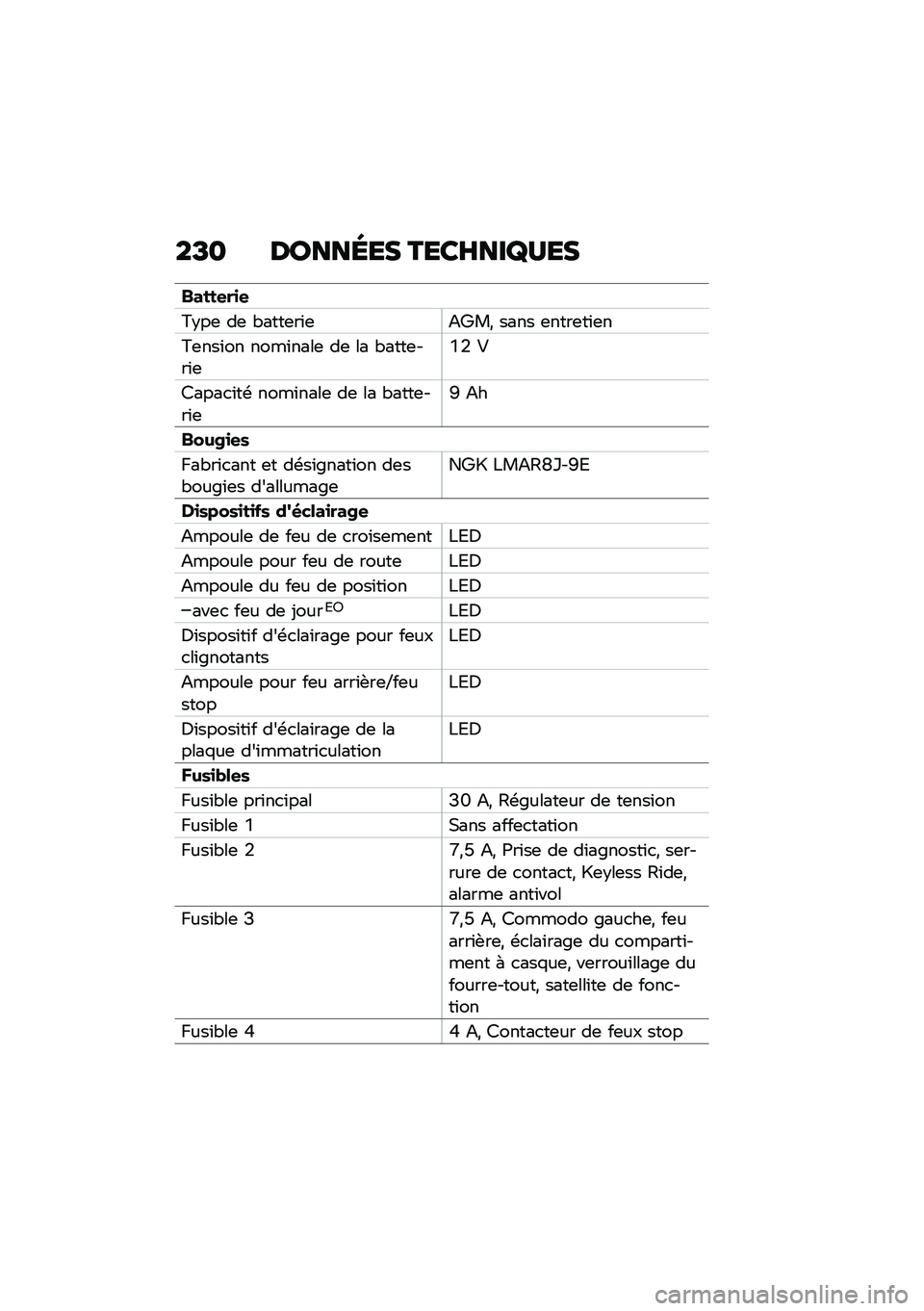 BMW MOTORRAD C 400 X 2021  Livret de bord (in French) ��C� ������� ����F���R�<��
�����
��
�

�B�$��	 ��	 �"����	��\f�	�A�b��* ���� �	����	��\f�	�
�B�	���\f�� ����\f����	 ��	 �� �"����	���\f�	�1�/ �#
