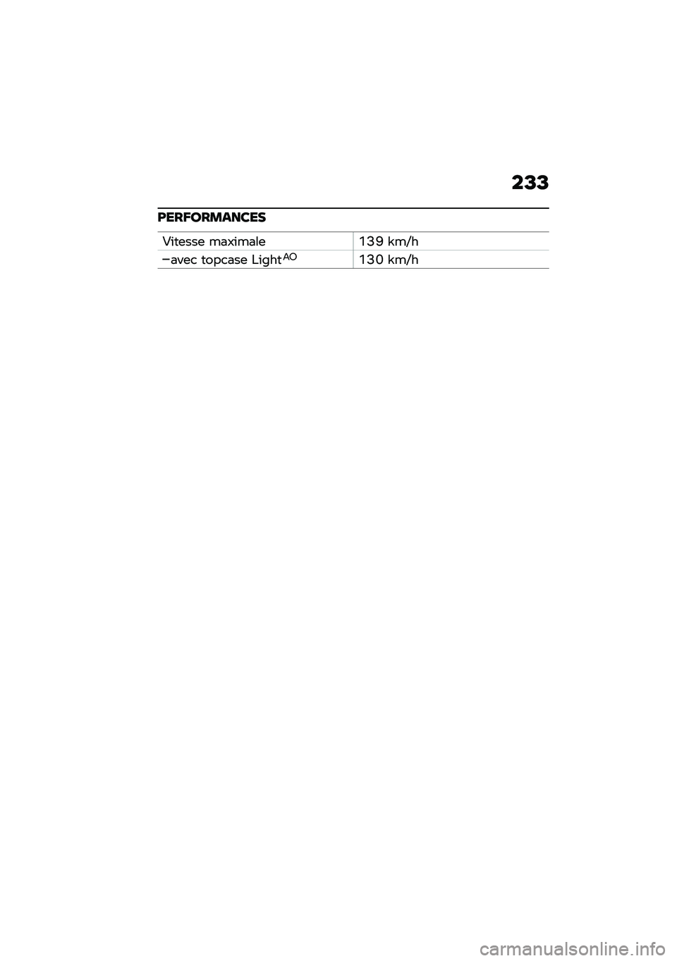 BMW MOTORRAD C 400 X 2021  Livret de bord (in French) ��C�C
�:���E���\b�����
�#�\f��	���	 ����\f����	�1�I�P �X��W�
���	�
 ����
���	 �!�\f�&���A�@�1�I�L �X��W� 