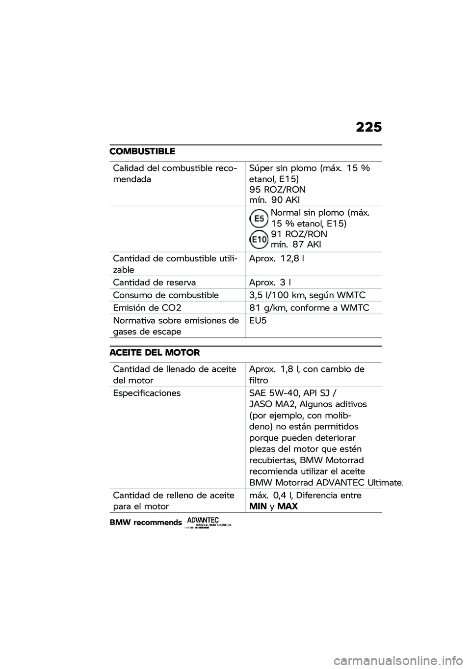 BMW MOTORRAD C 400 X 2021  Manual de instrucciones (in Spanish) ���-
��������\f���
�9������ ��� ���
��
������ �	����&�
�������,�-���	 ��� ����
� �<�
�#�)� �0�M �`�������" �%�0�M�=�G�M �7�8�a�V�7�8��
��� �G