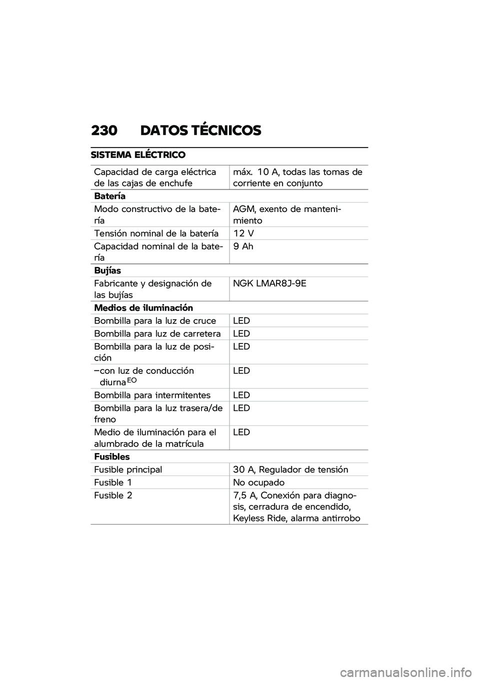 BMW MOTORRAD C 400 X 2021  Manual de instrucciones (in Spanish) ��D�\b �/���� ��Q��
�\f���
��\f����� ���Q����\f��
�9�������� �� ���	�\b� ���*���	����� ��� ���(�� �� �����
���
�#�)� �0�I �+�" ����� �