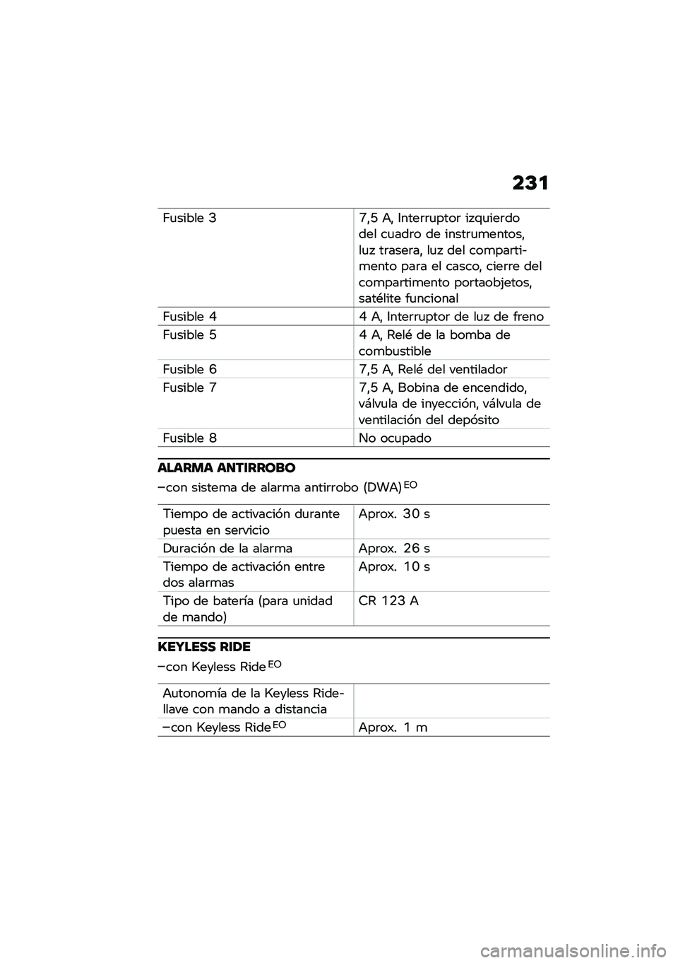 BMW MOTORRAD C 400 X 2021  Manual de instrucciones (in Spanish) ��D�

�?�
����� �B�F�"�M �+�" �6����	�	�
����	 �� �\f�
���	����� ��
���	� �� �����	�
�
������"��
�  ��	����	��" ��
�  ��� ���
���	���&�
���� ��